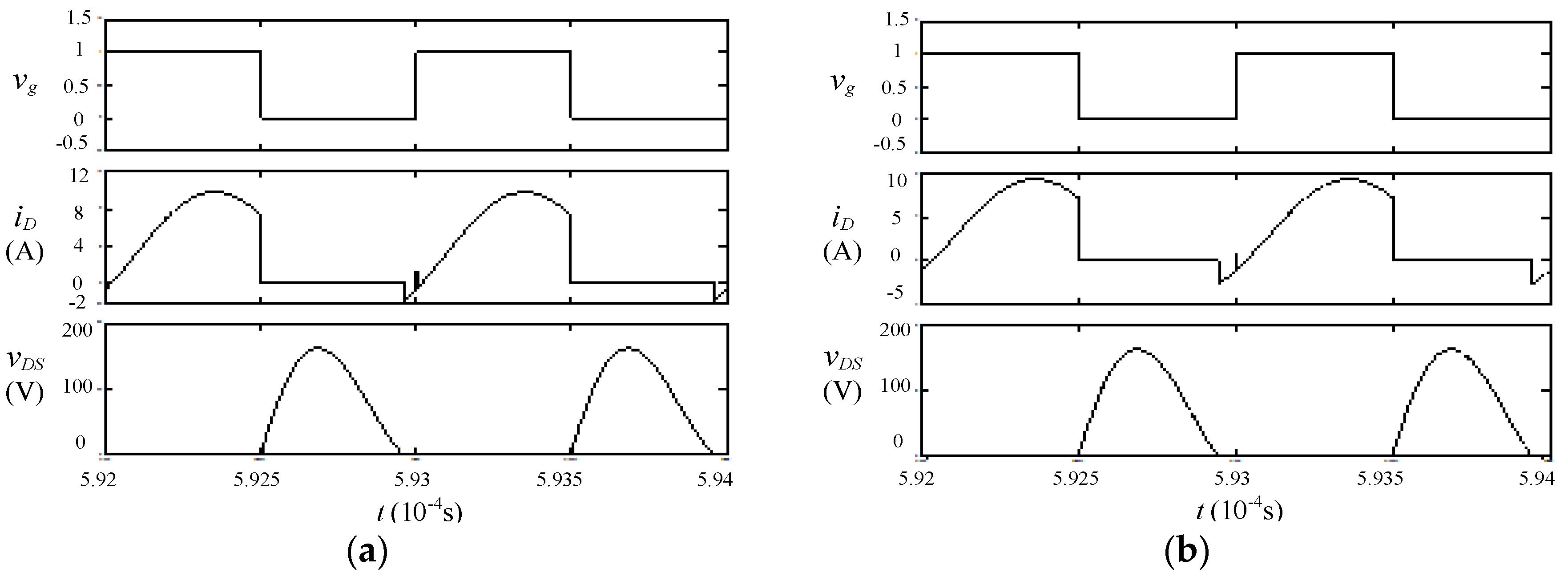 Energies 11 01926 g008a