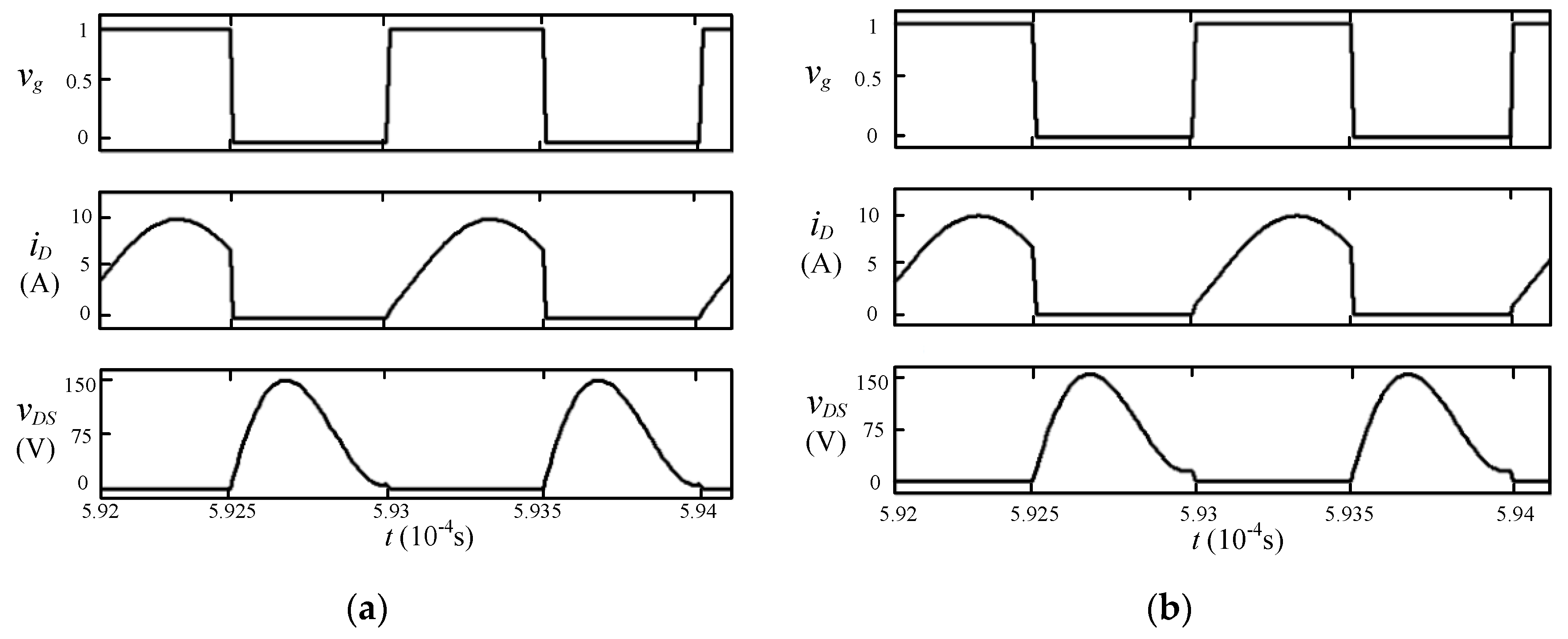 Energies 11 01926 g012