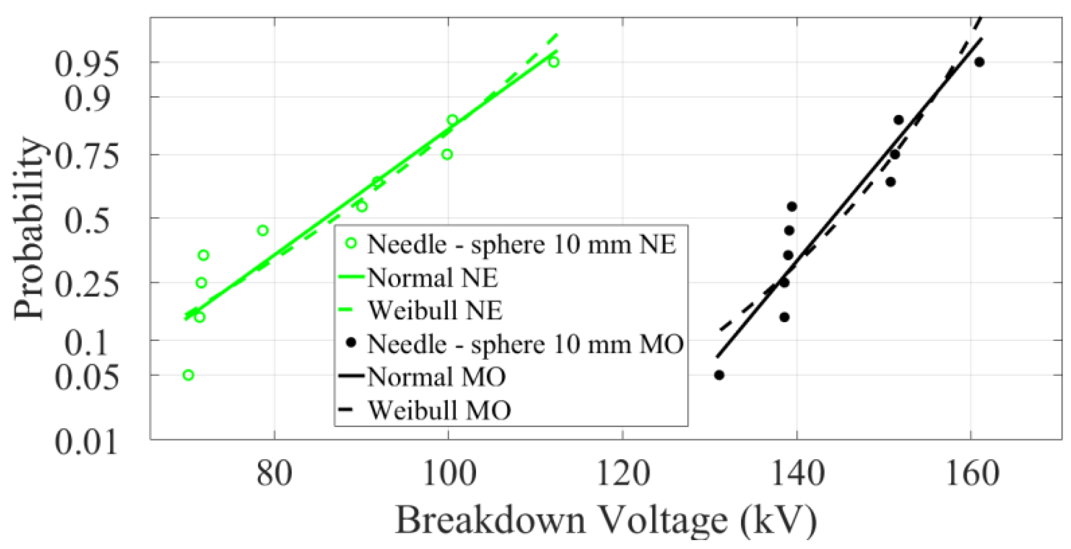 Energies 11 01964 g005