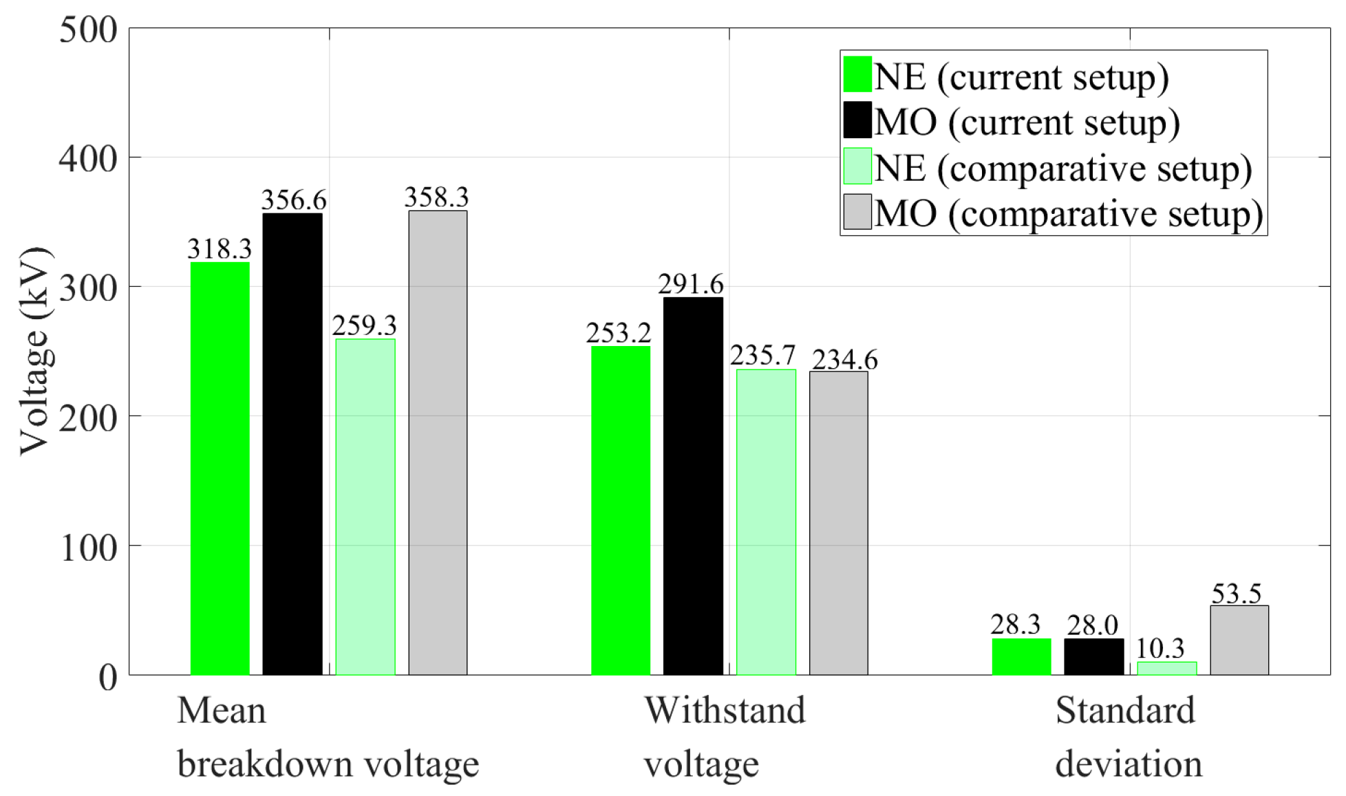 Energies 11 01964 g007