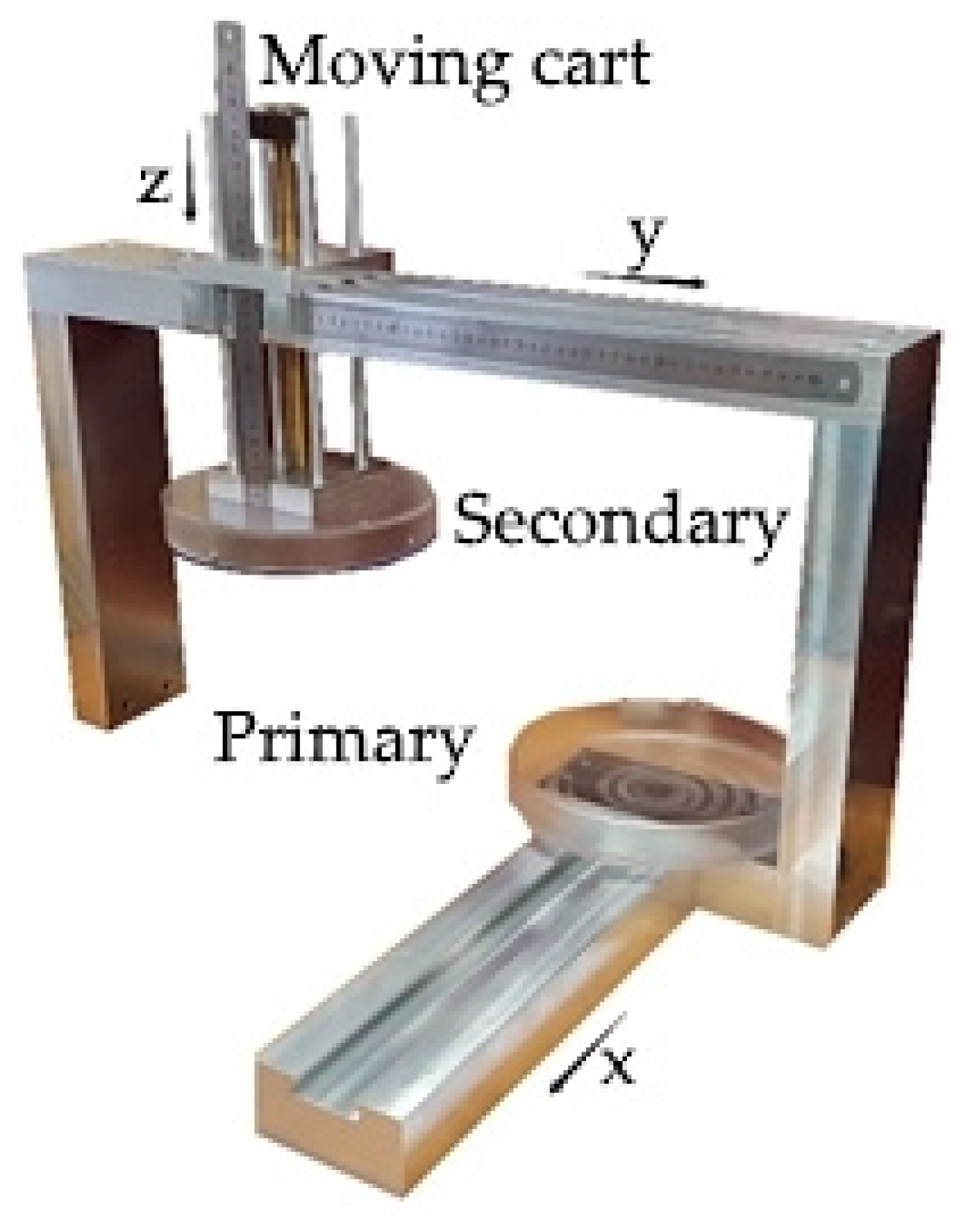 Energies 11 01970 g005