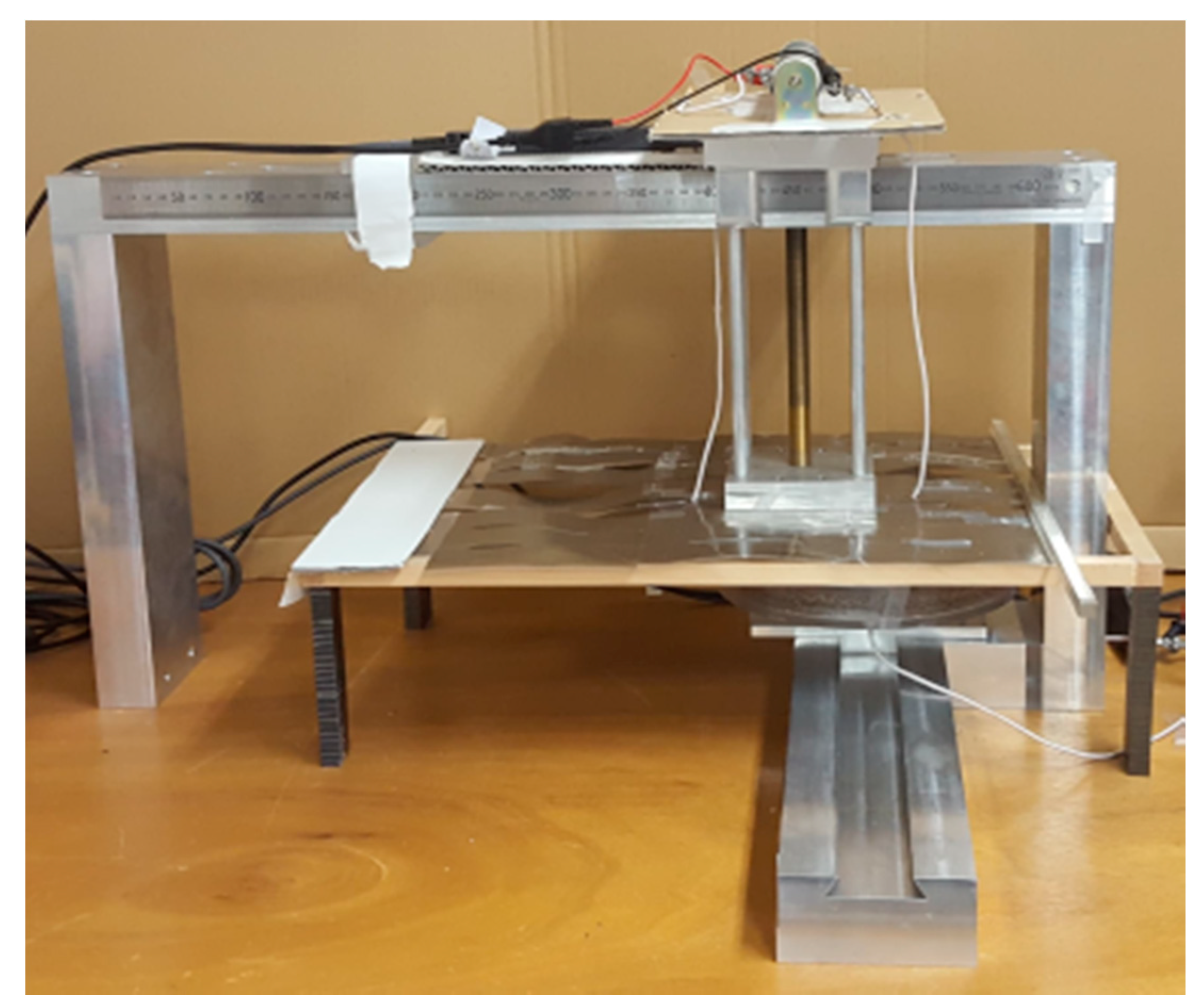 Energies 11 01970 g009