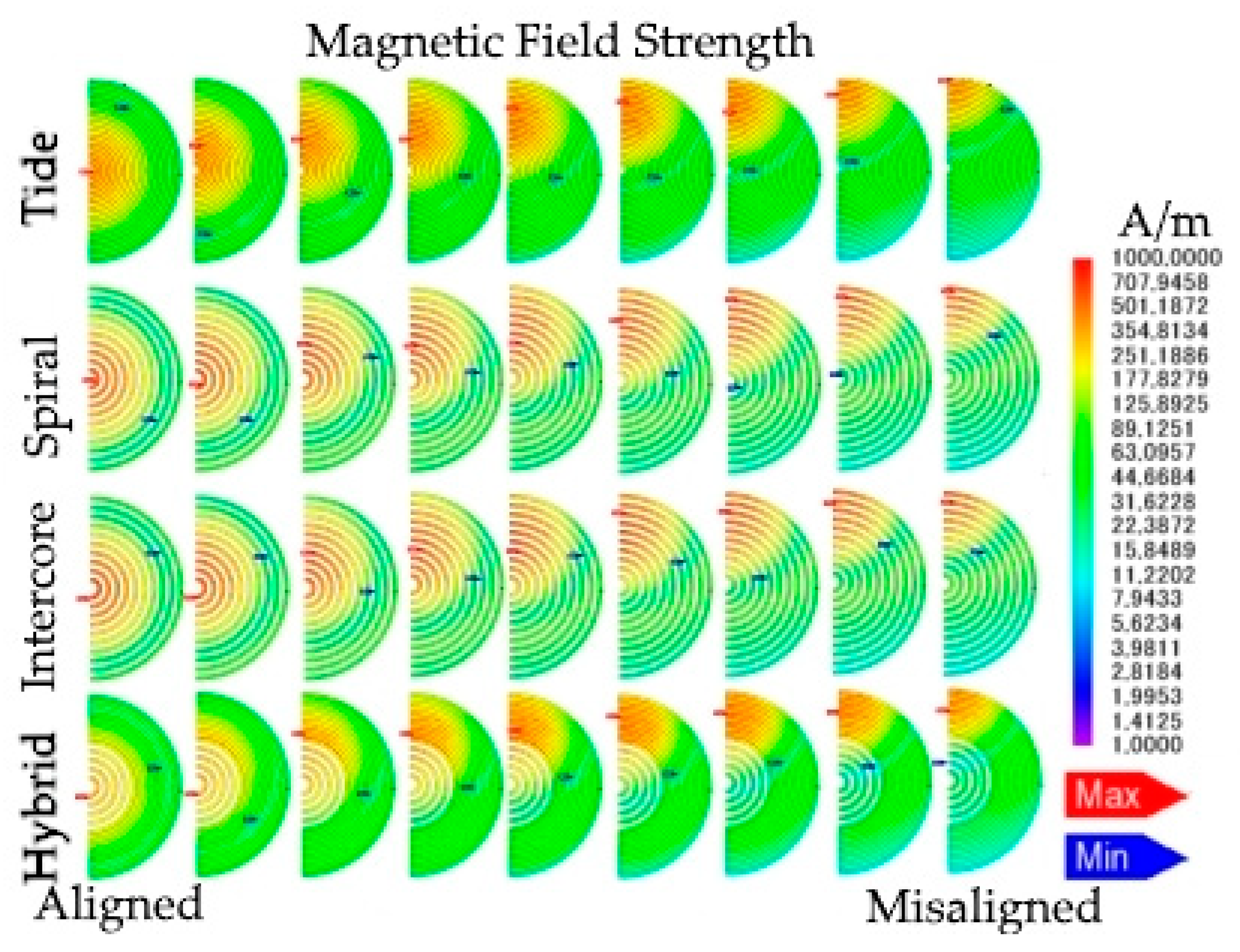 Energies 11 01970 g015