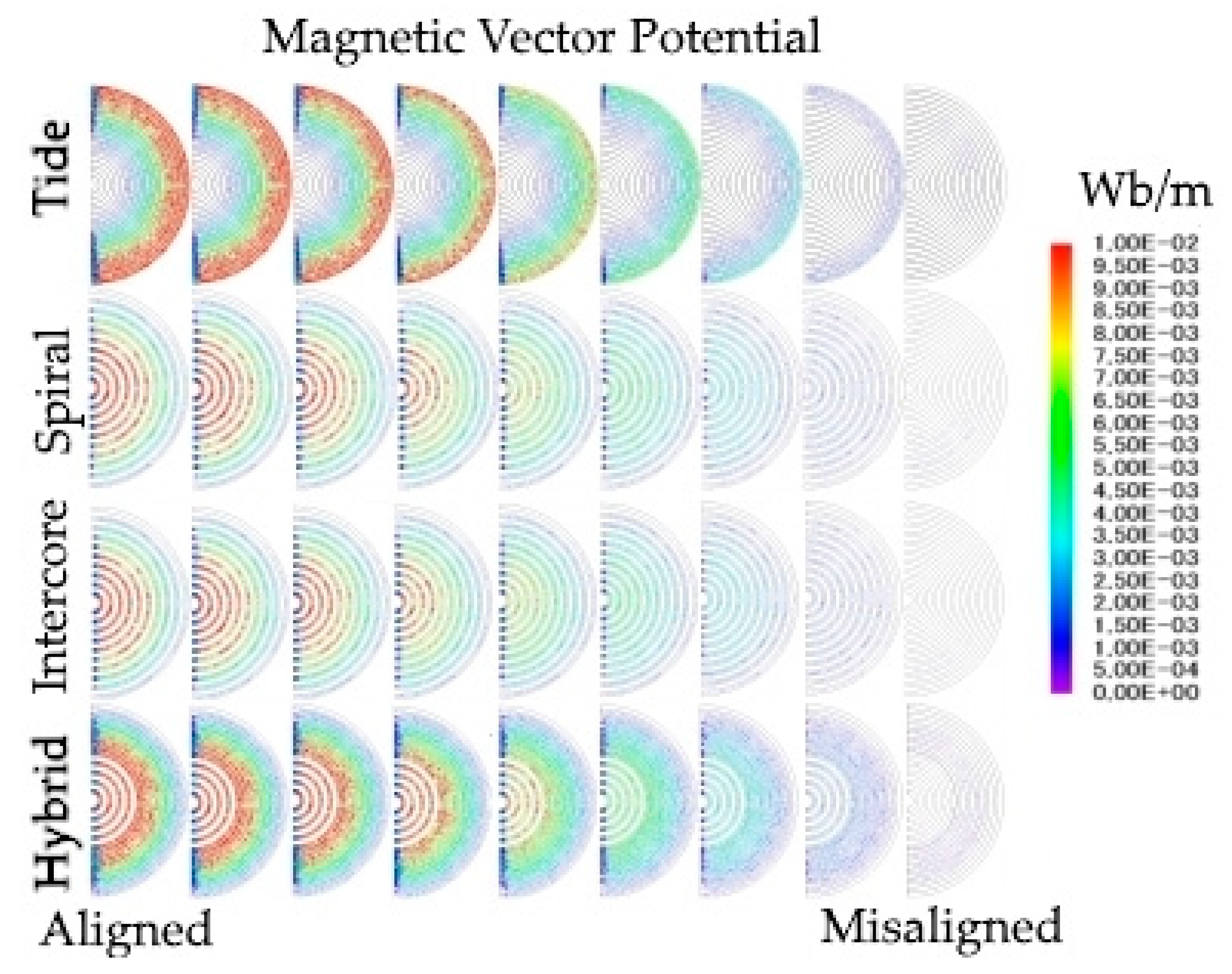 Energies 11 01970 g016