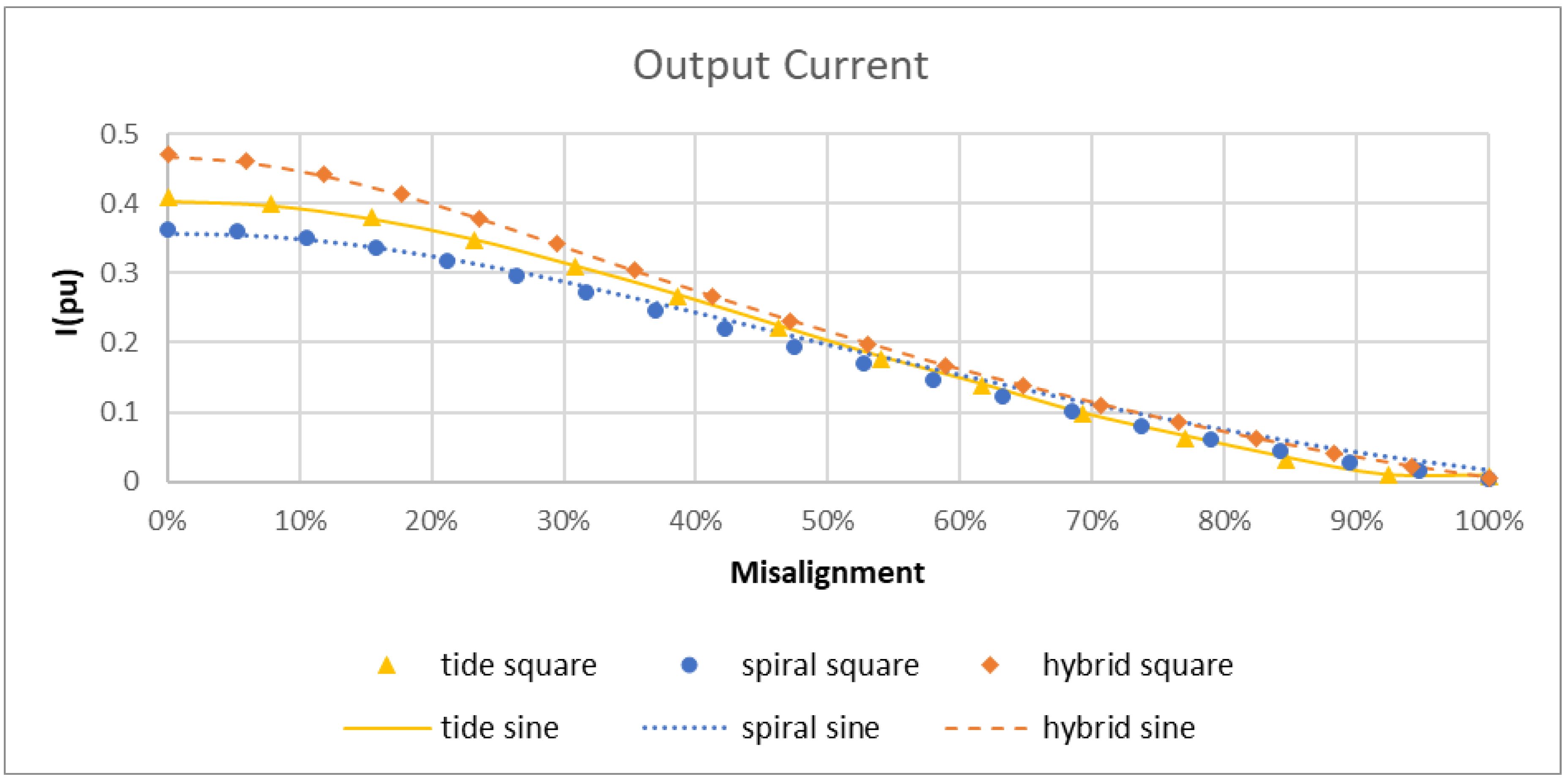 Energies 11 01970 g019