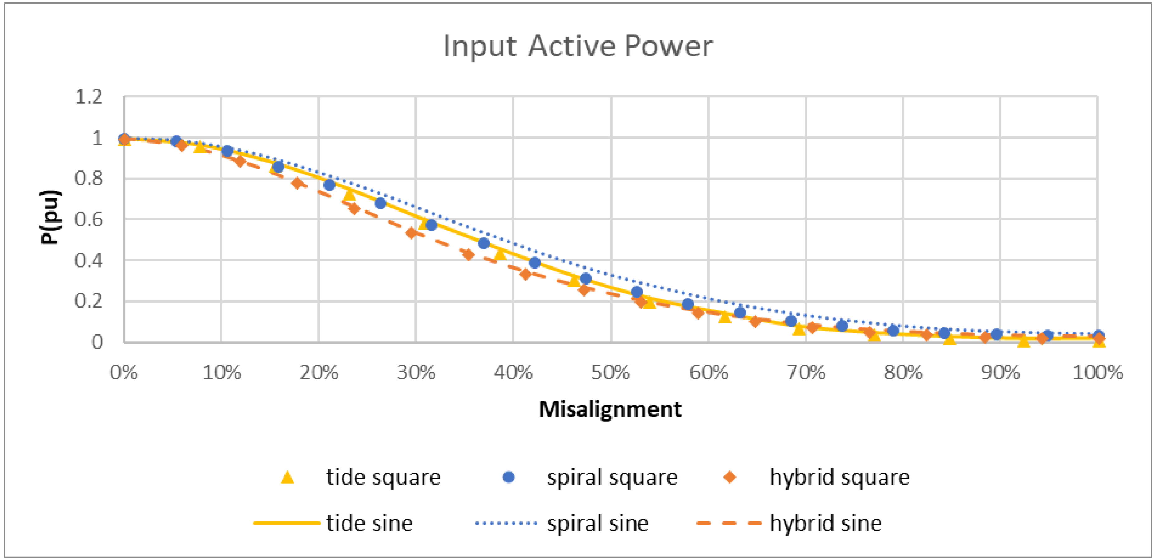 Energies 11 01970 g021