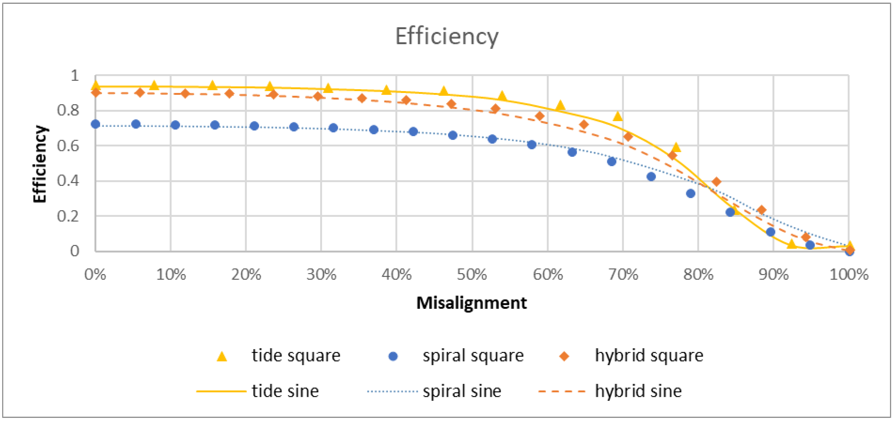 Energies 11 01970 g023