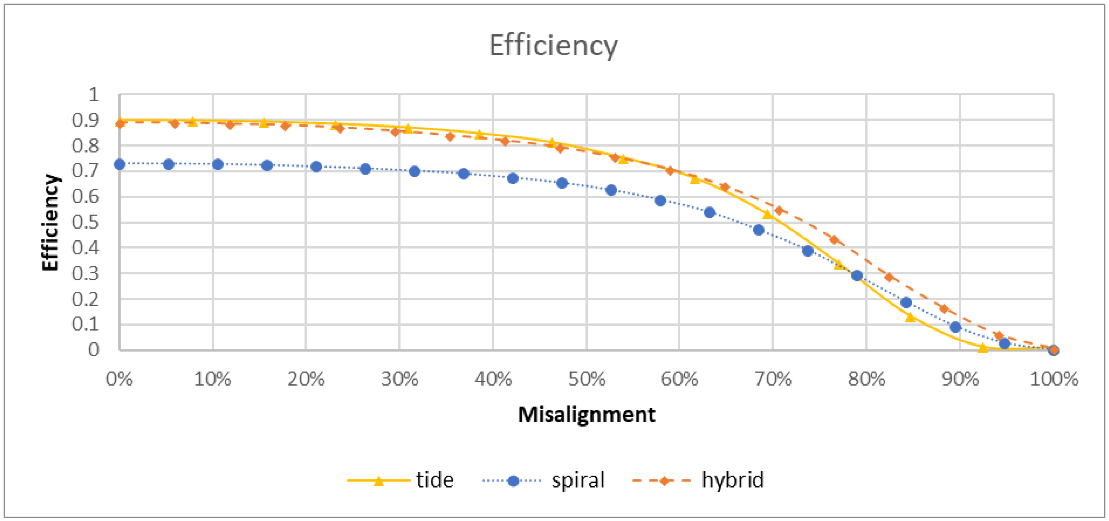 Energies 11 01970 g027