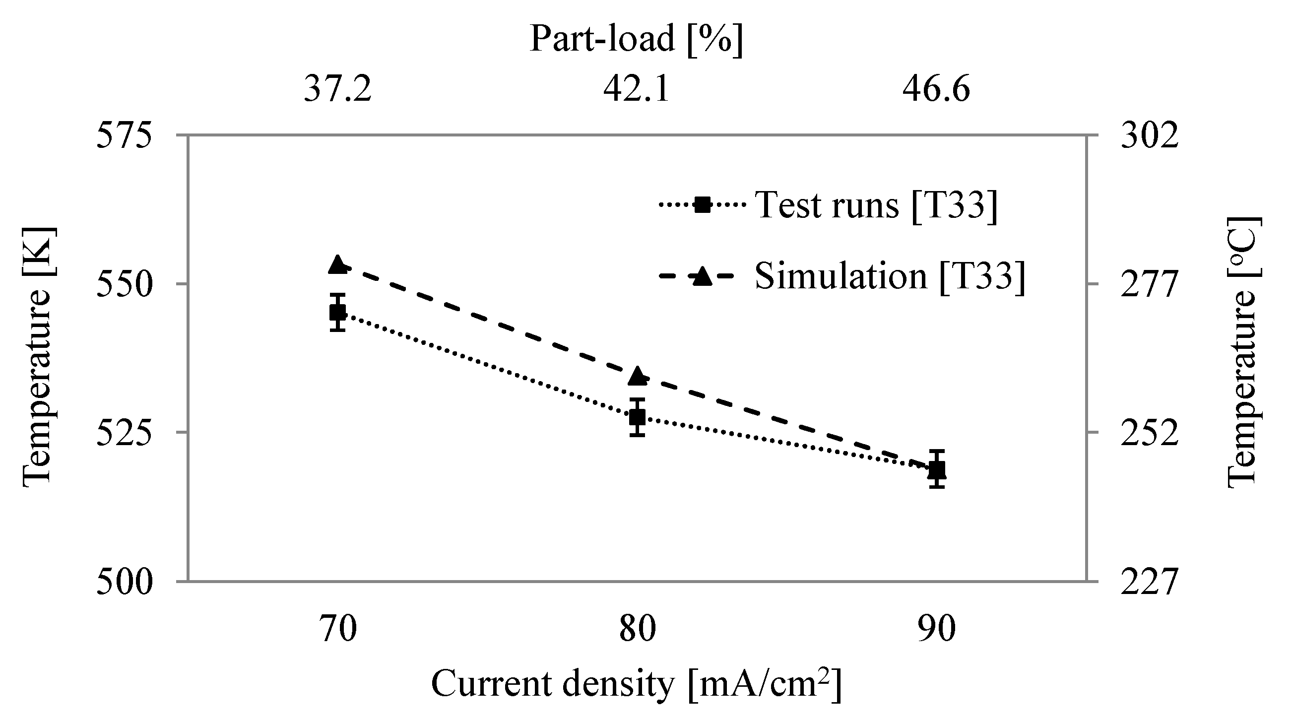 Energies 11 01985 g008
