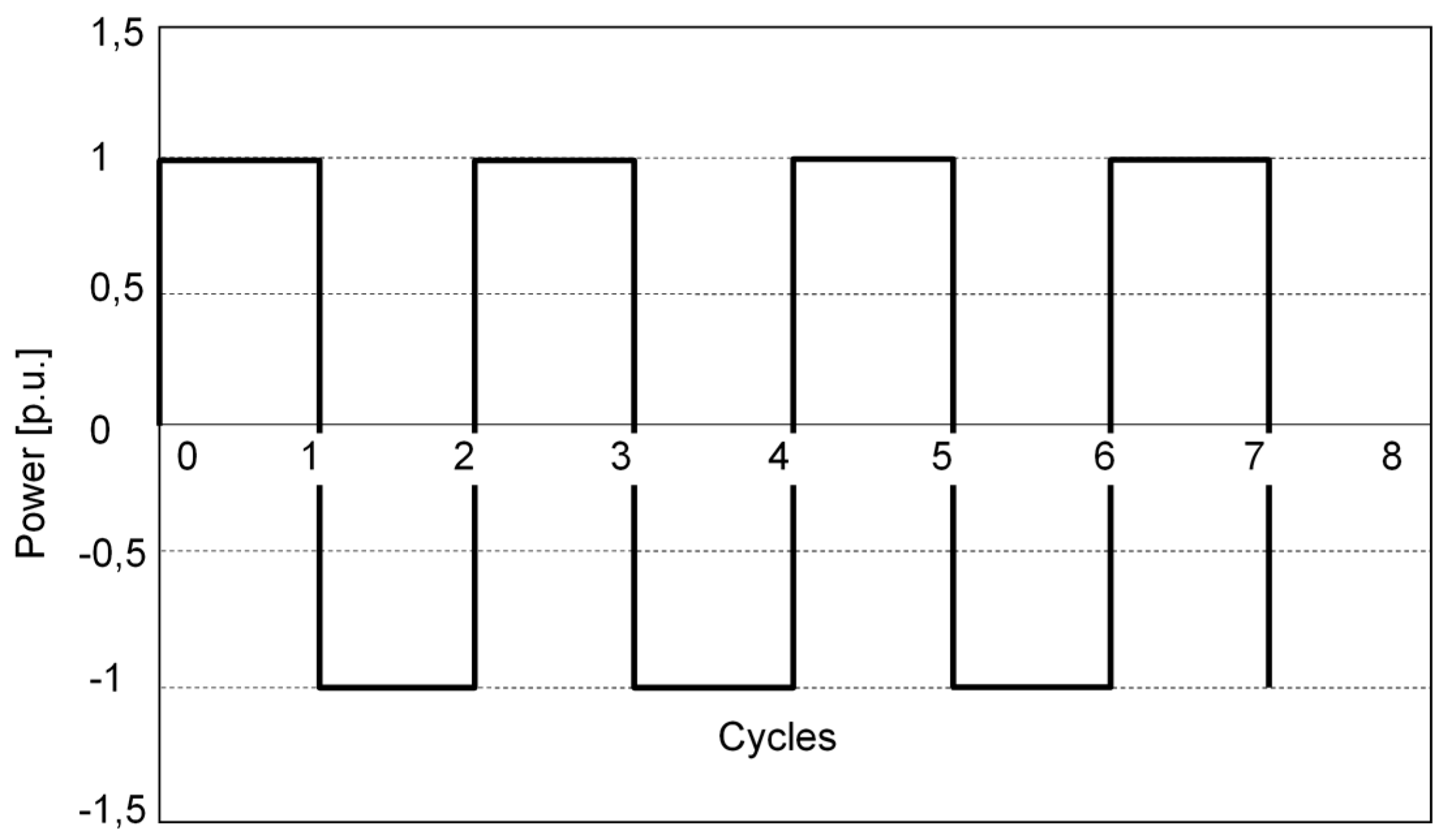 Energies 11 02087 g001