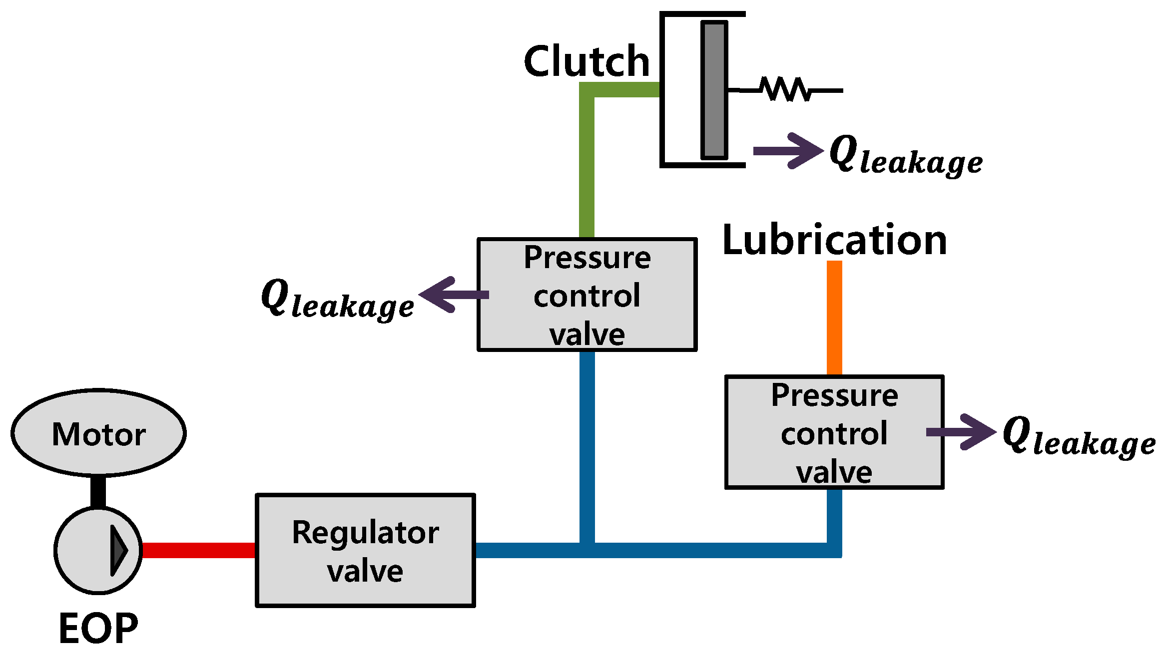 Energies 11 02103 g006 Energies 11 02103 g006
