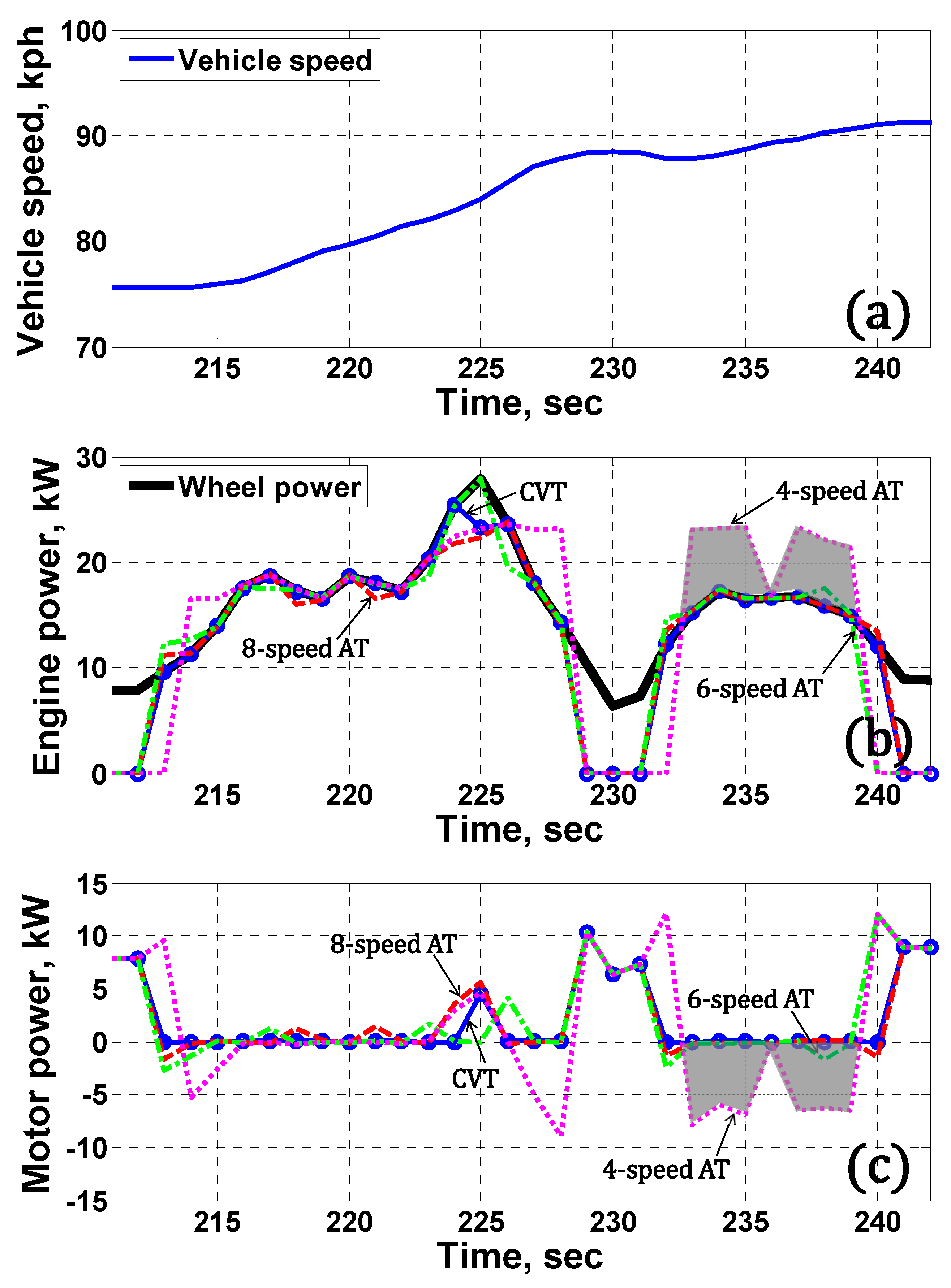 Energies 11 02103 g008 Energies 11 02103 g008