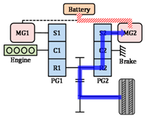 Energies 11 02103 i014 Energies 11 02103 i014