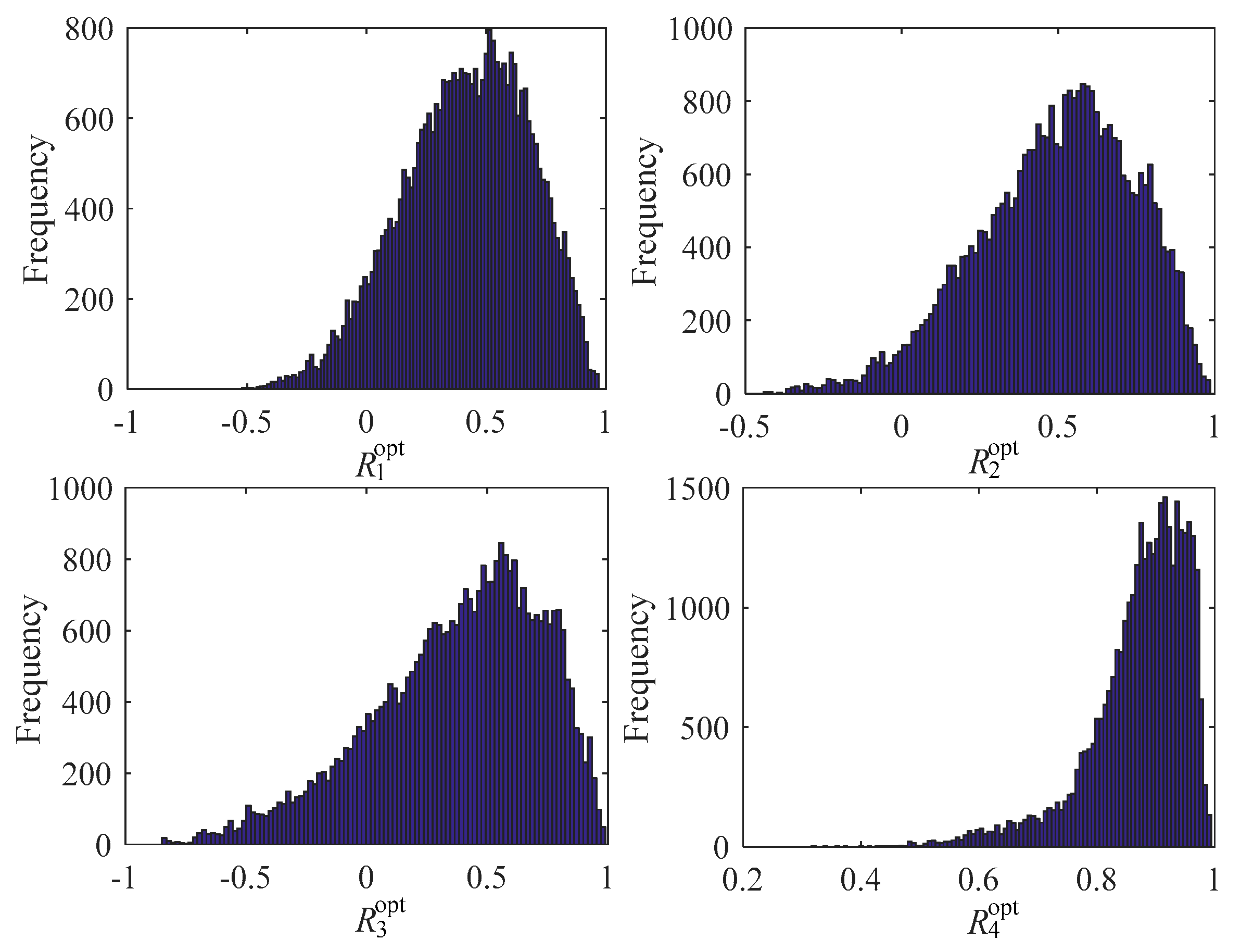 Energies 11 02124 g002