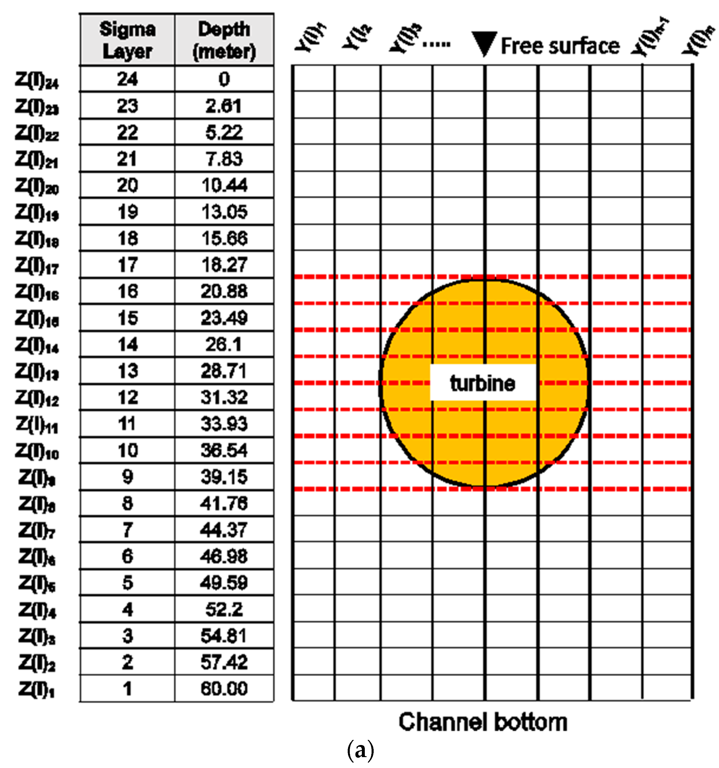 Energies 11 02151 g003a