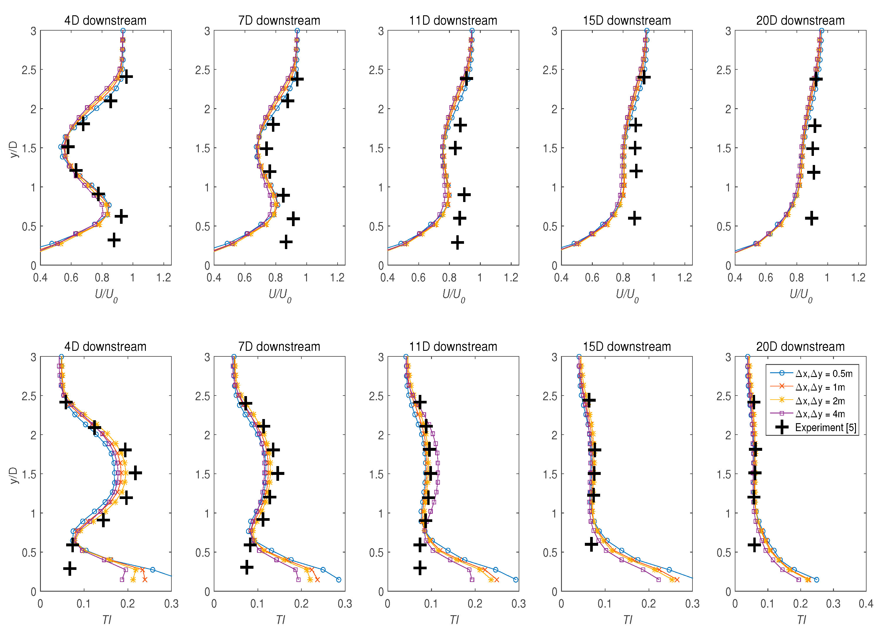 Energies 11 02151 g011