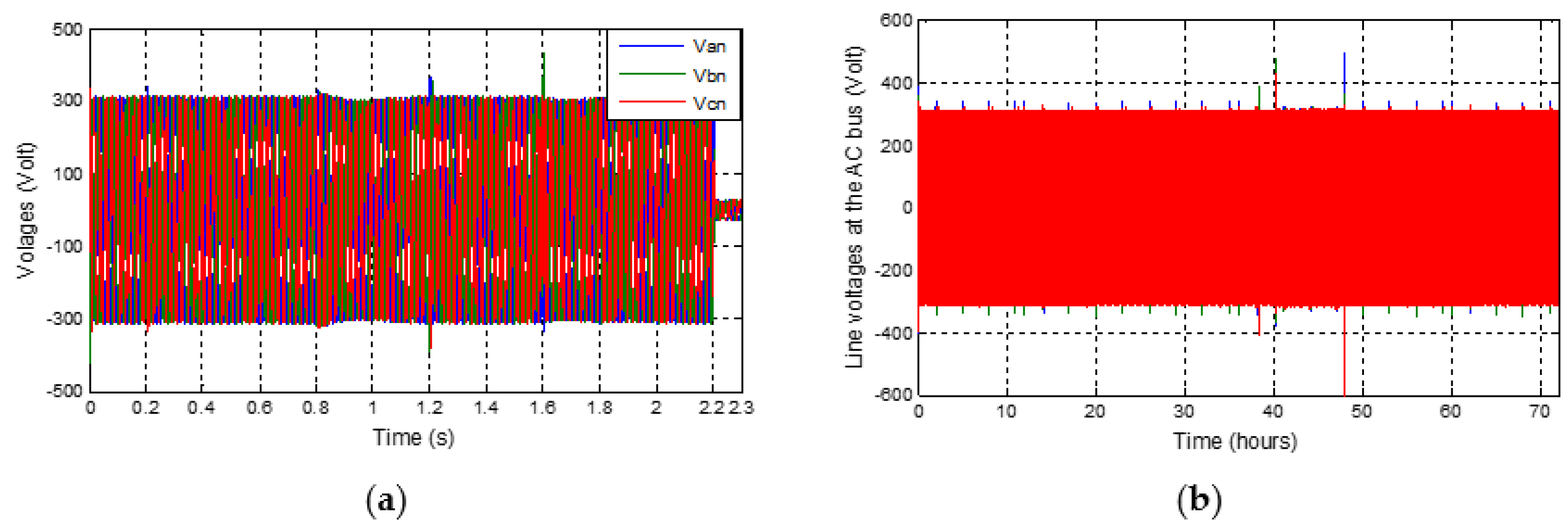 Energies 11 02164 g007