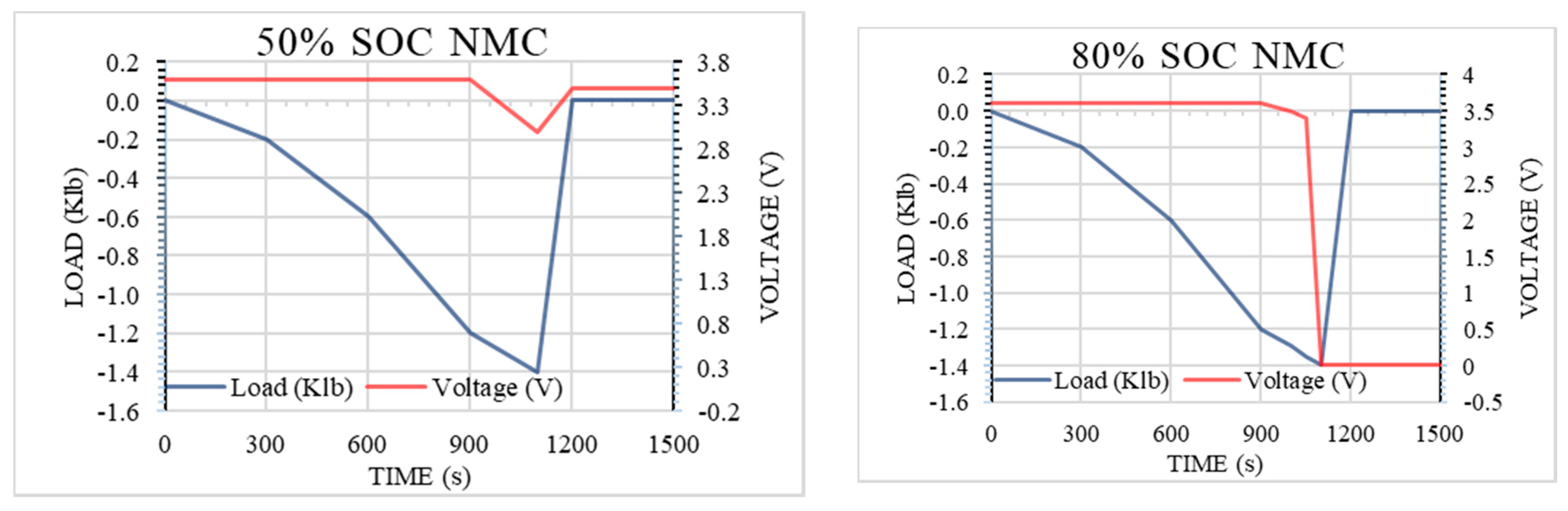 Energies 11 02174 g001 Energies 11 02174 g001