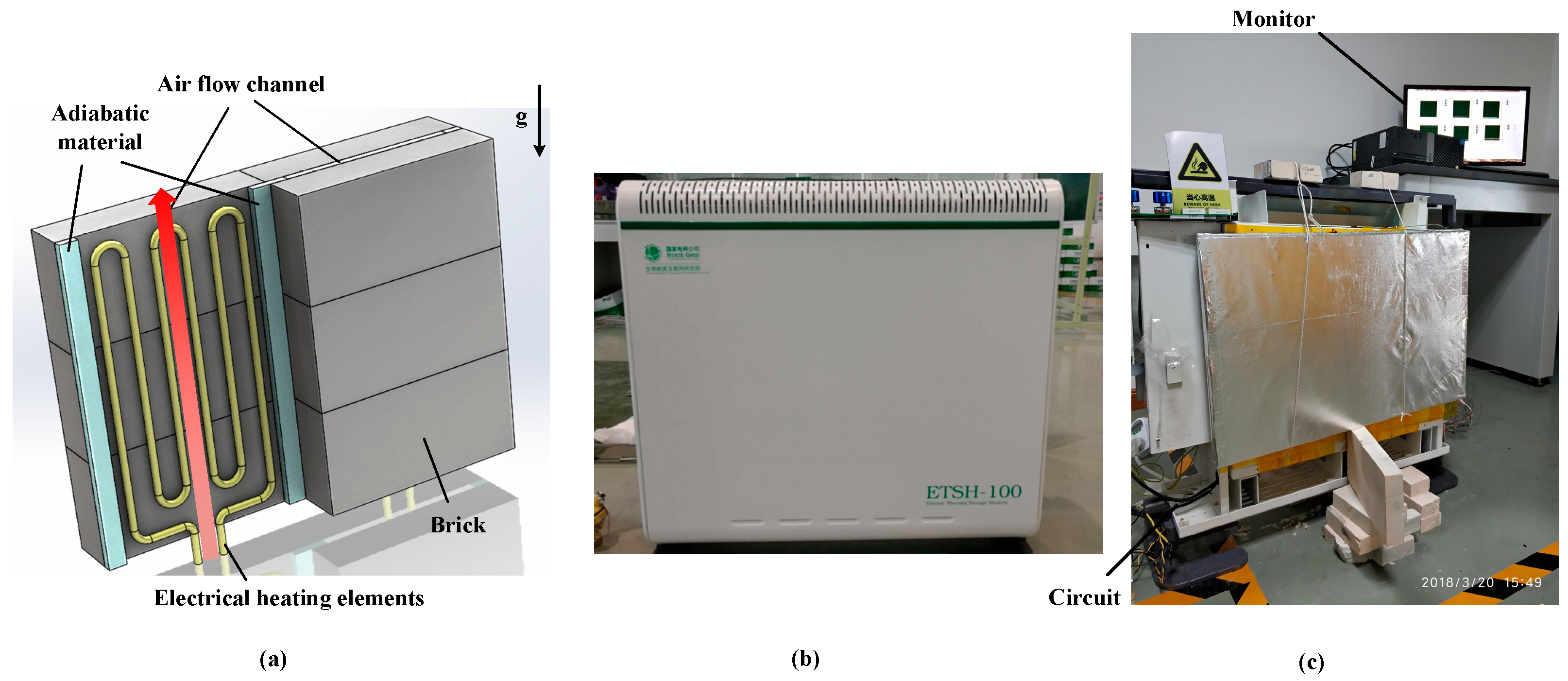 Energies 11 02180 g001