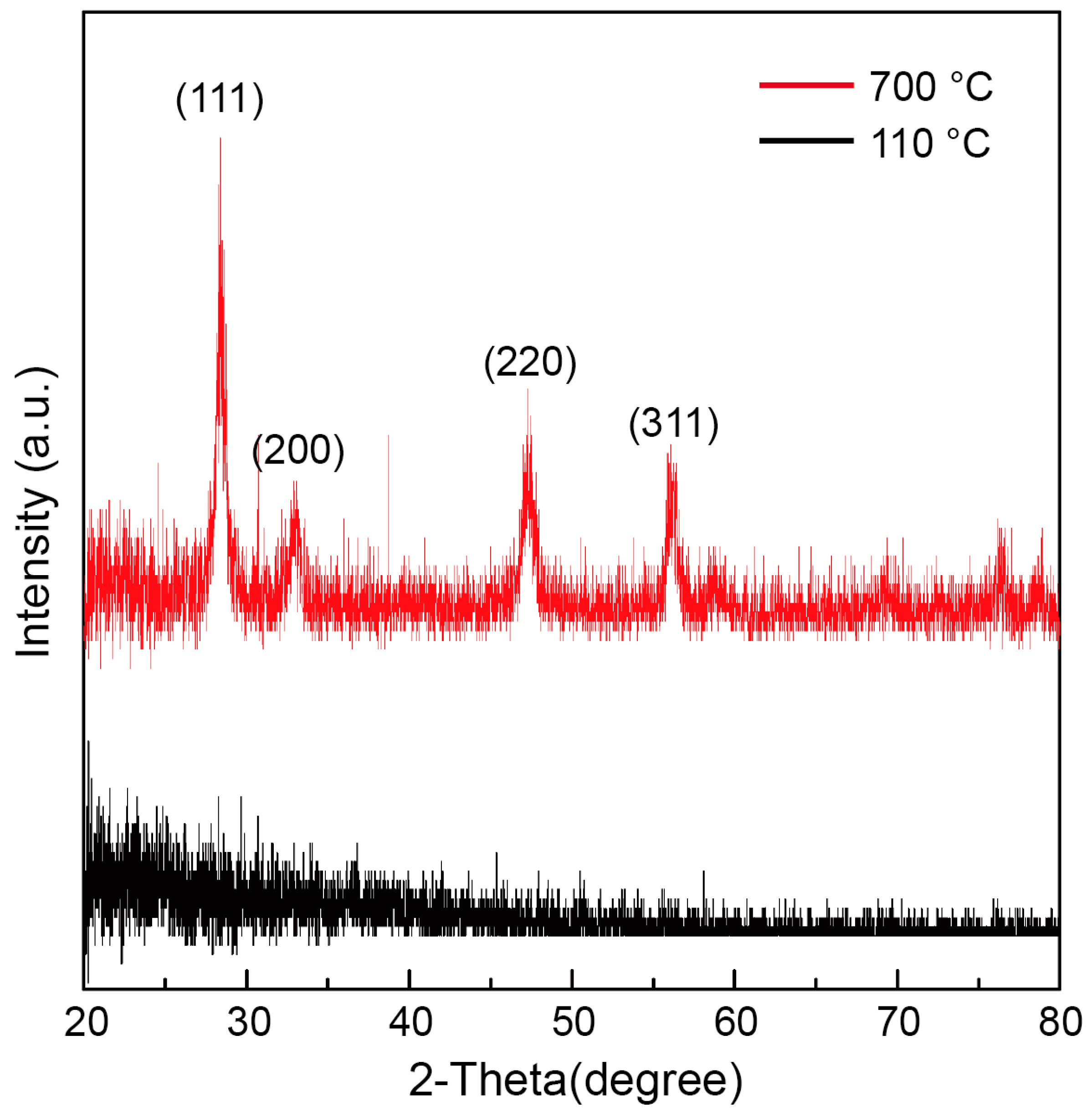 Energies 11 02181 g001