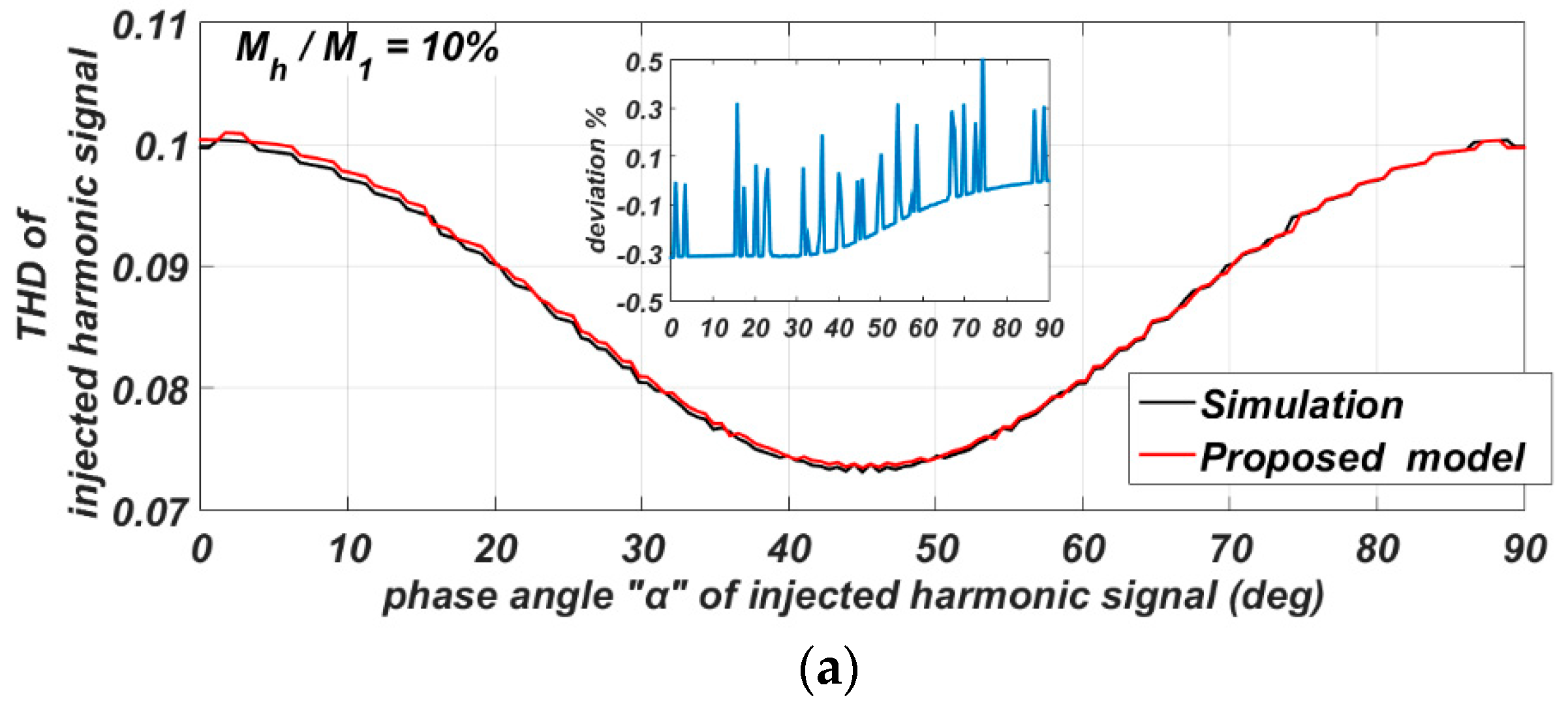 Energies 11 02183 g005a