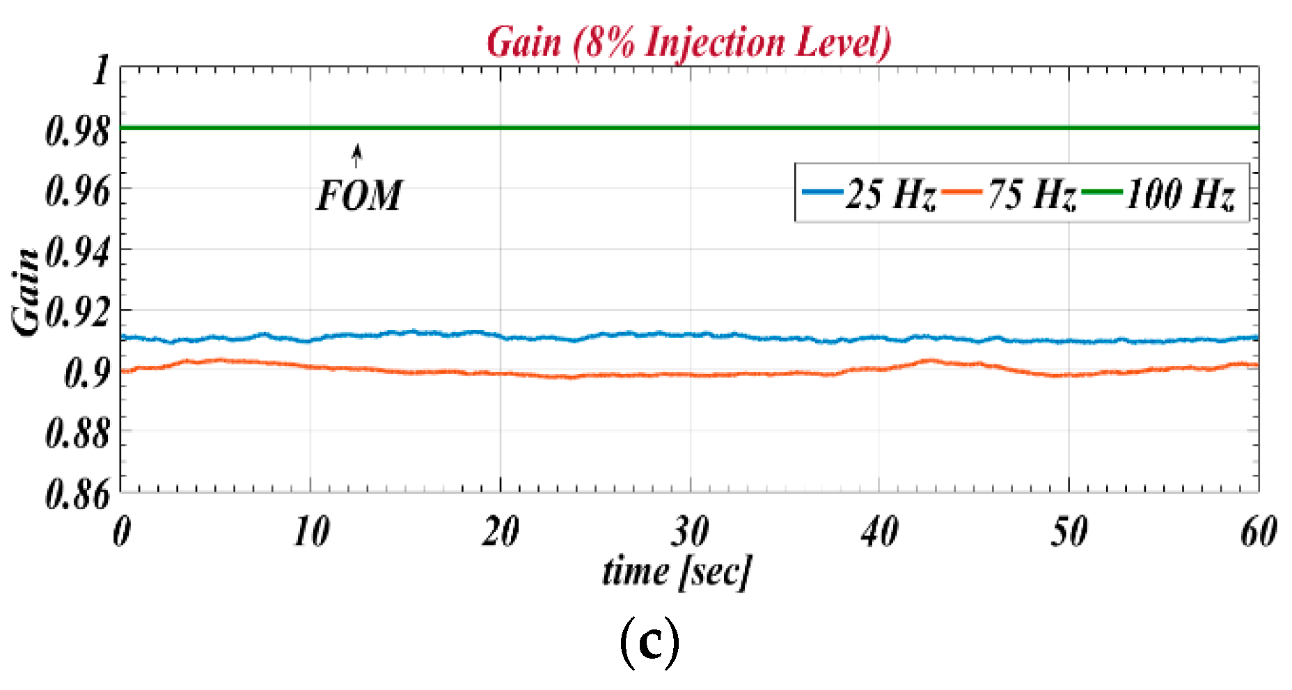 Energies 11 02183 g008b