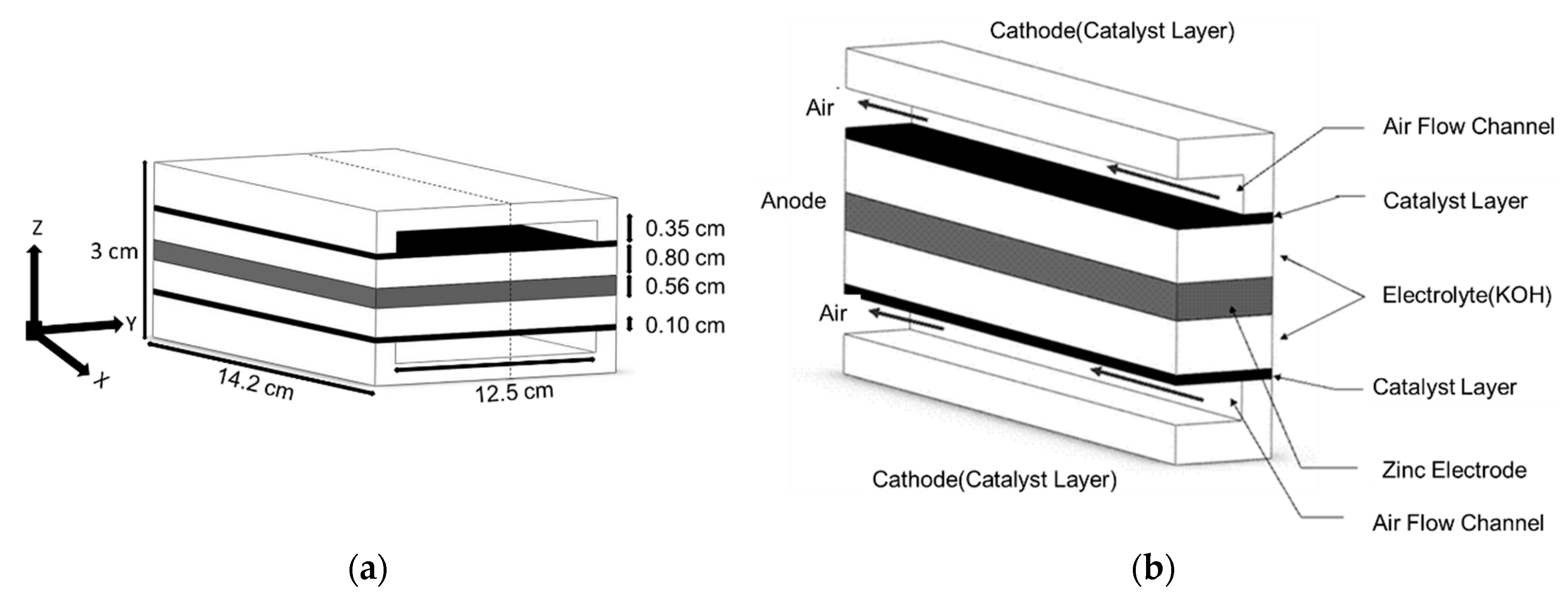 Energies 11 02185 g001