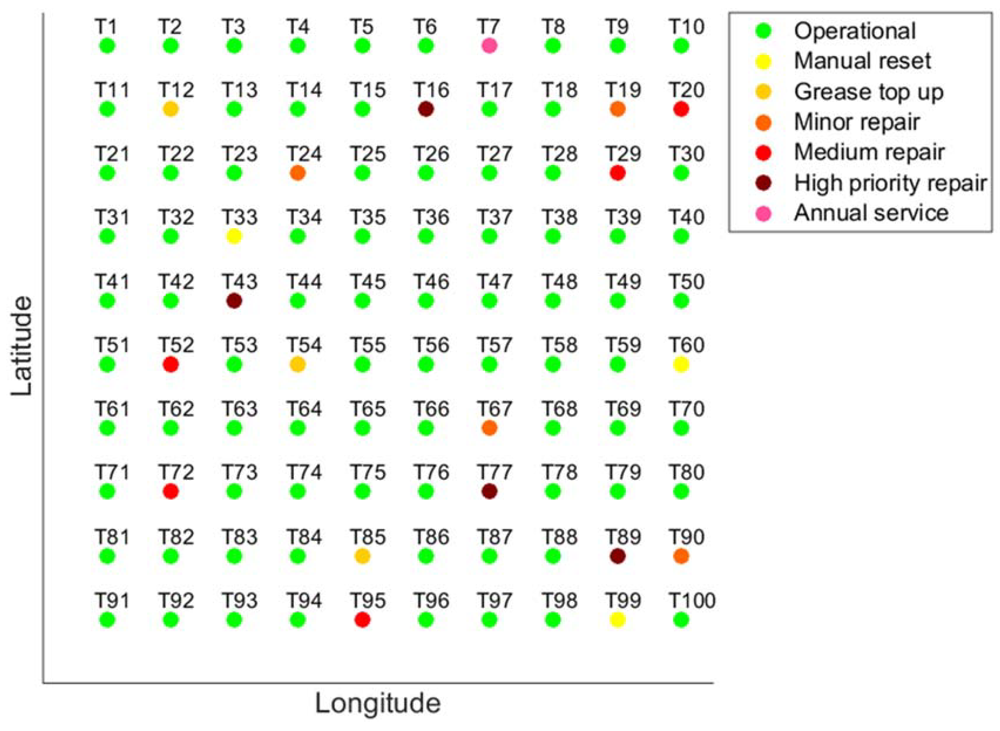Energies 11 02190 g002