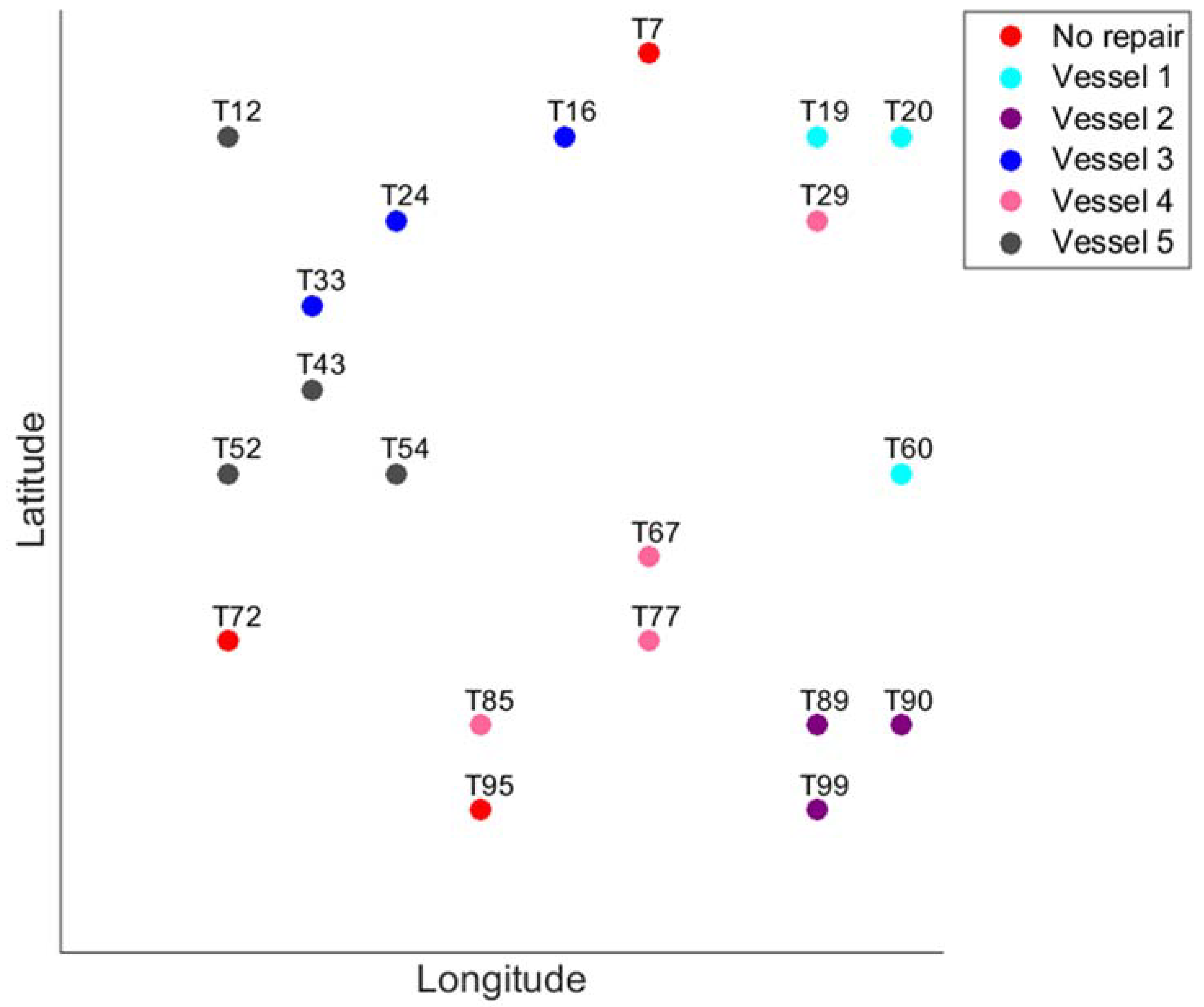 Energies 11 02190 g004