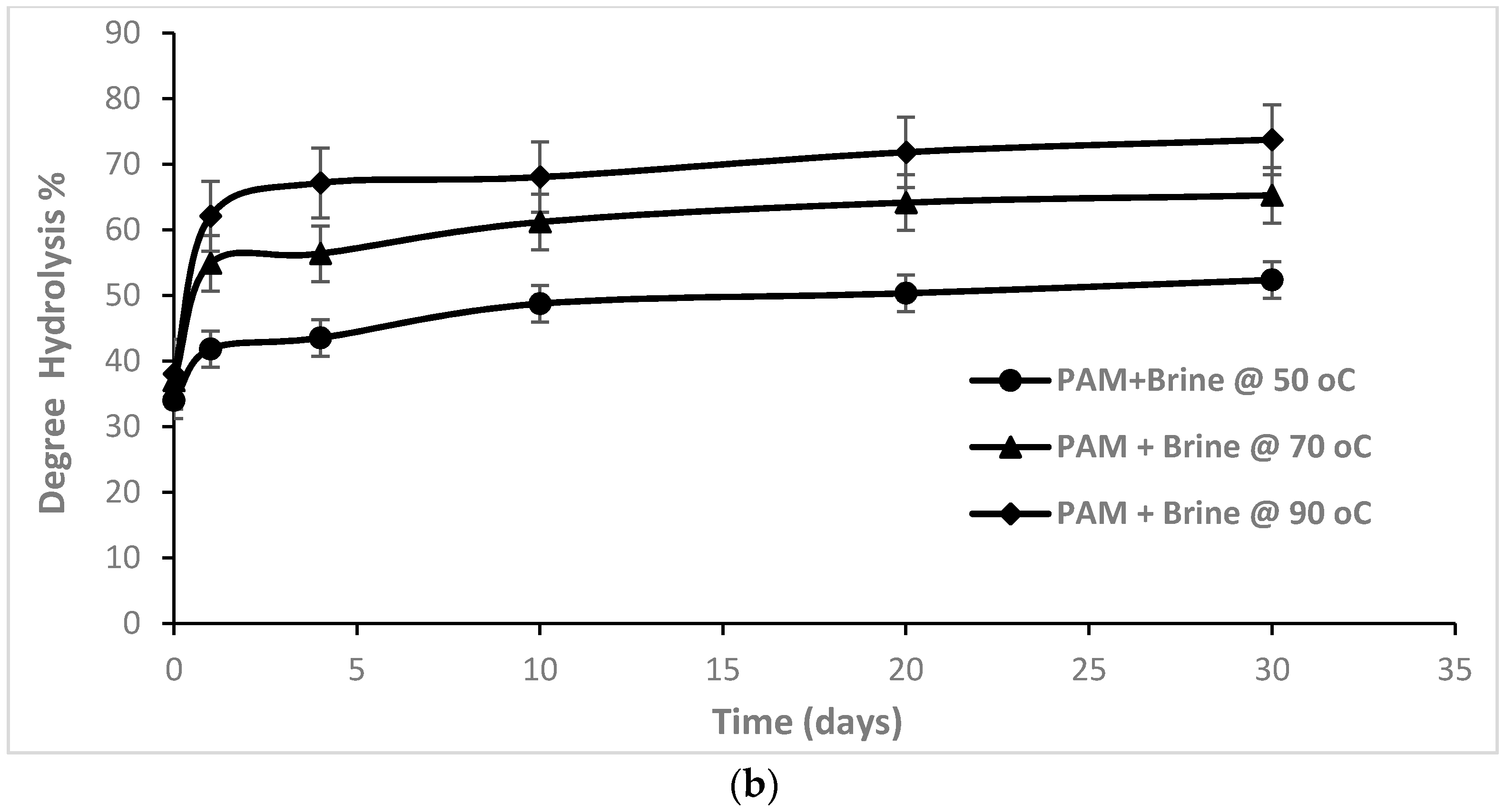 Energies 11 02201 g006b