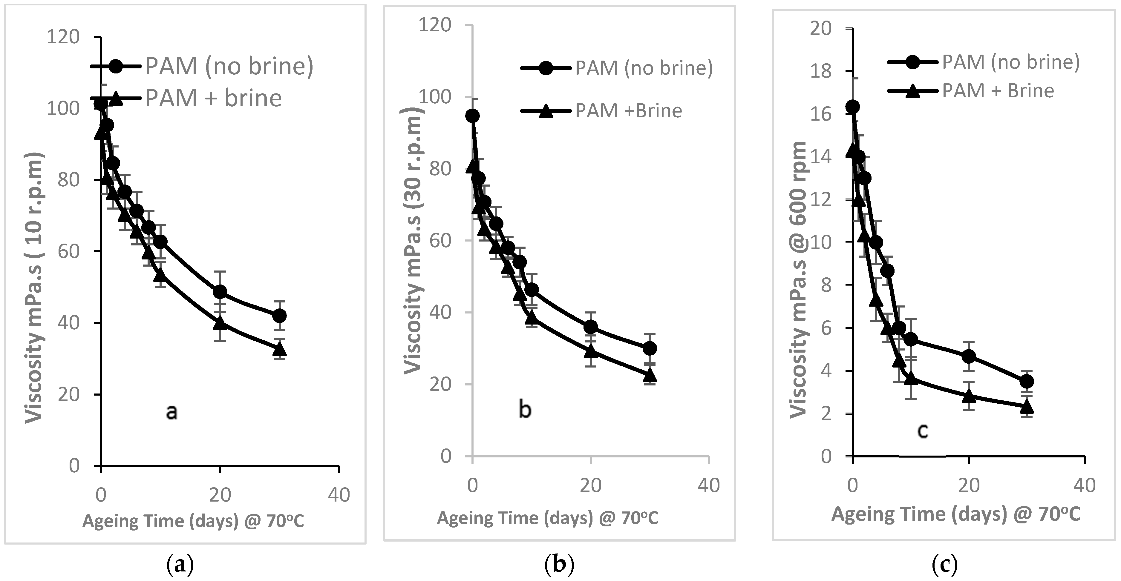 Energies 11 02201 g008