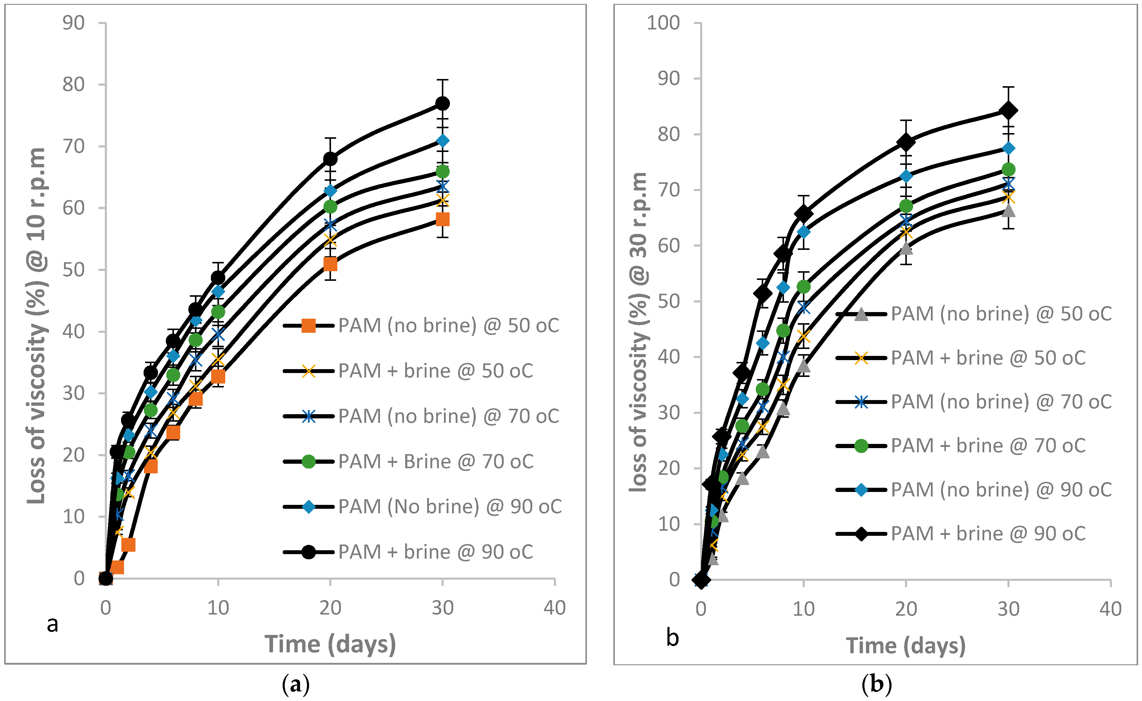 Energies 11 02201 g010