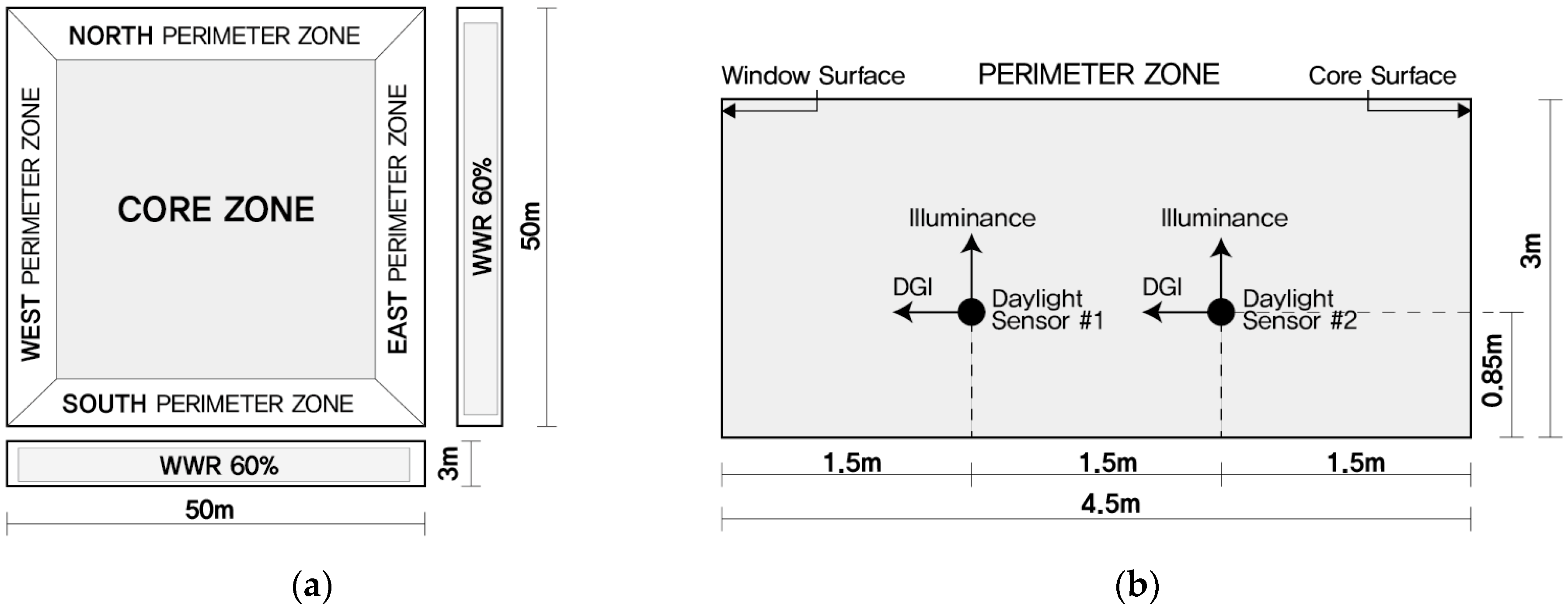 Energies 11 02205 g005