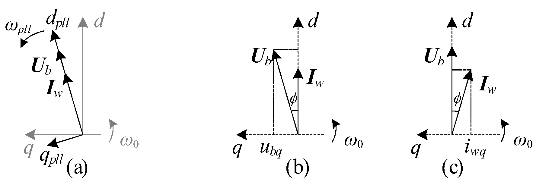 Energies 11 02207 g004