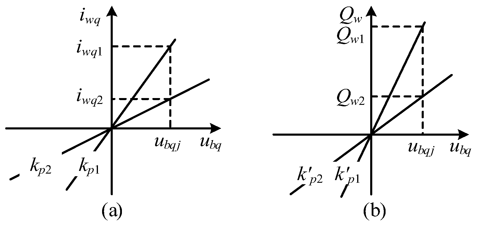Energies 11 02207 g005