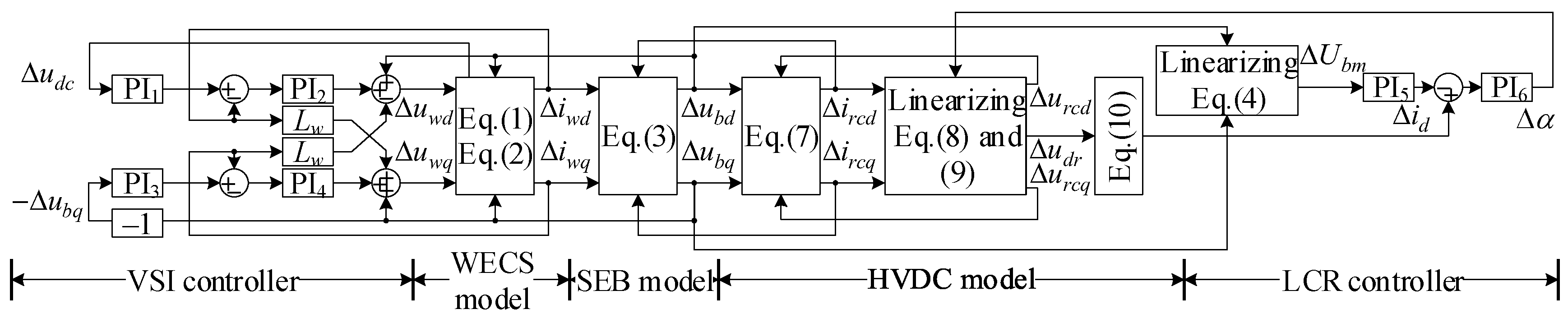 Energies 11 02207 g011