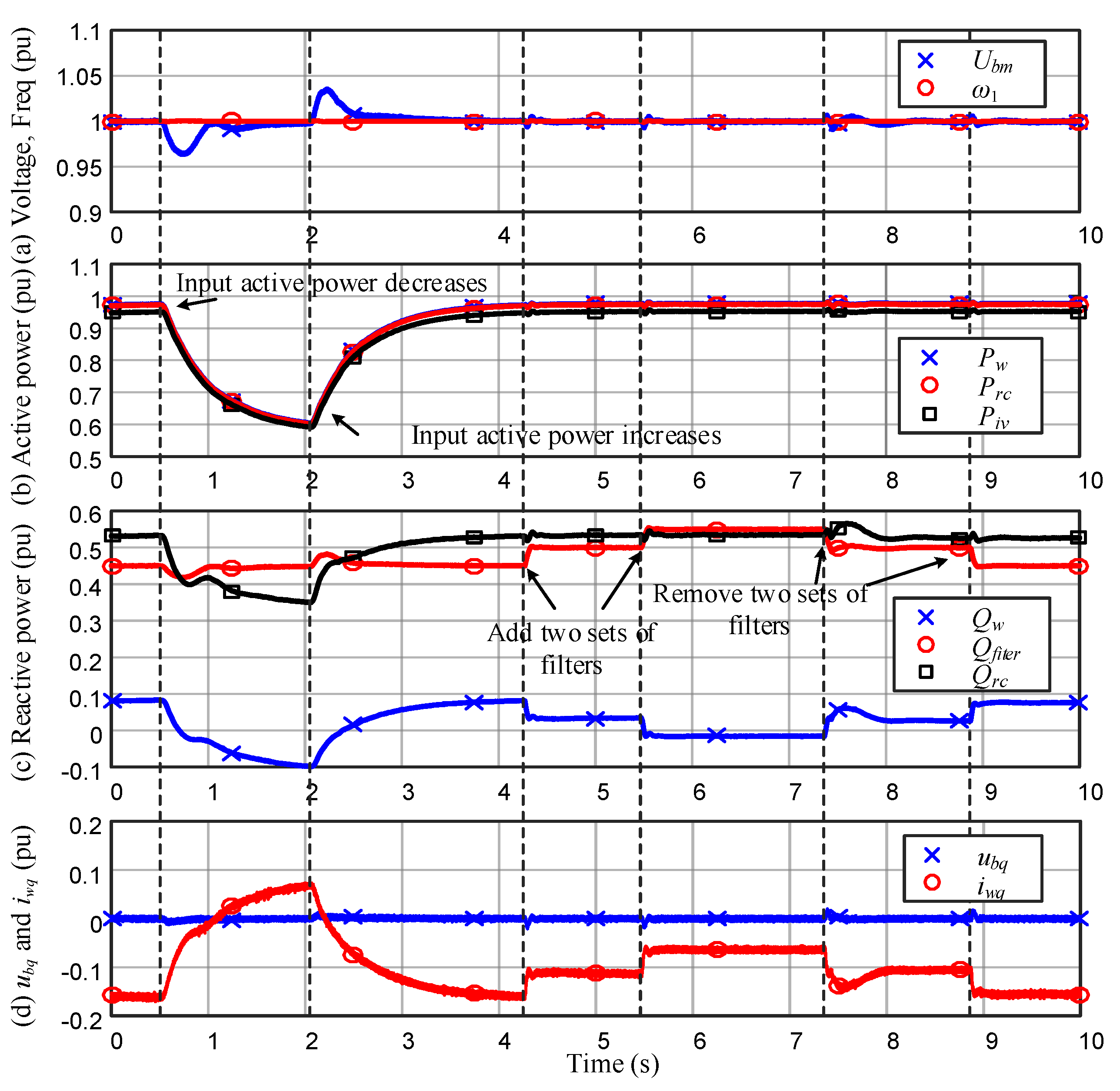 Energies 11 02207 g016