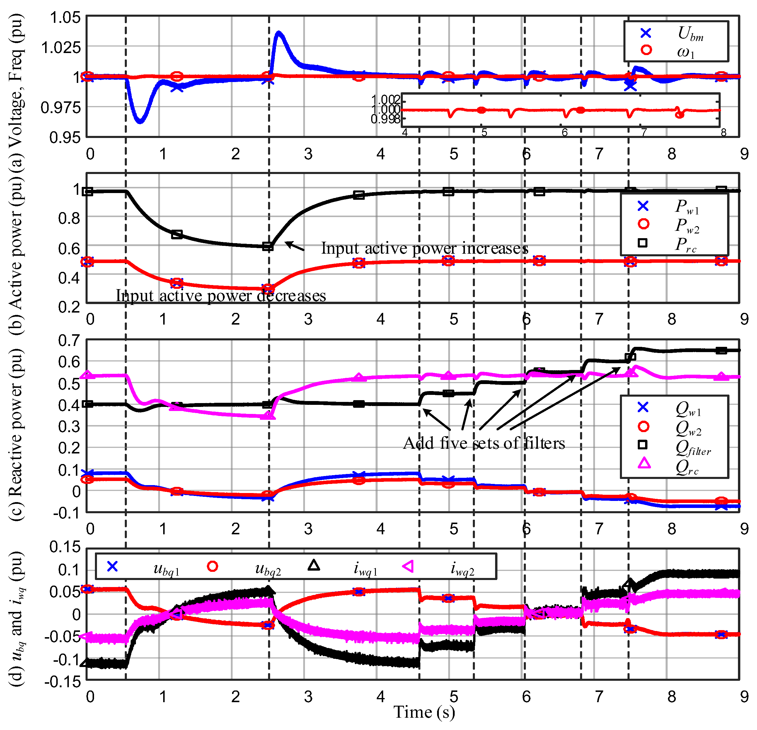 Energies 11 02207 g017