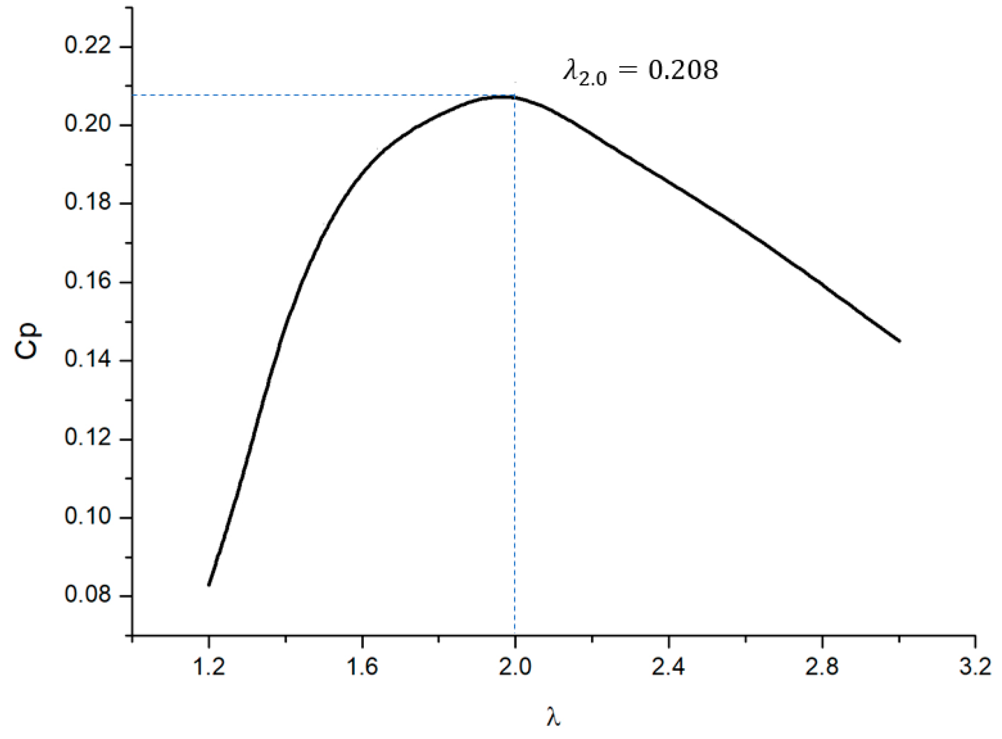 Energies 11 02218 g011