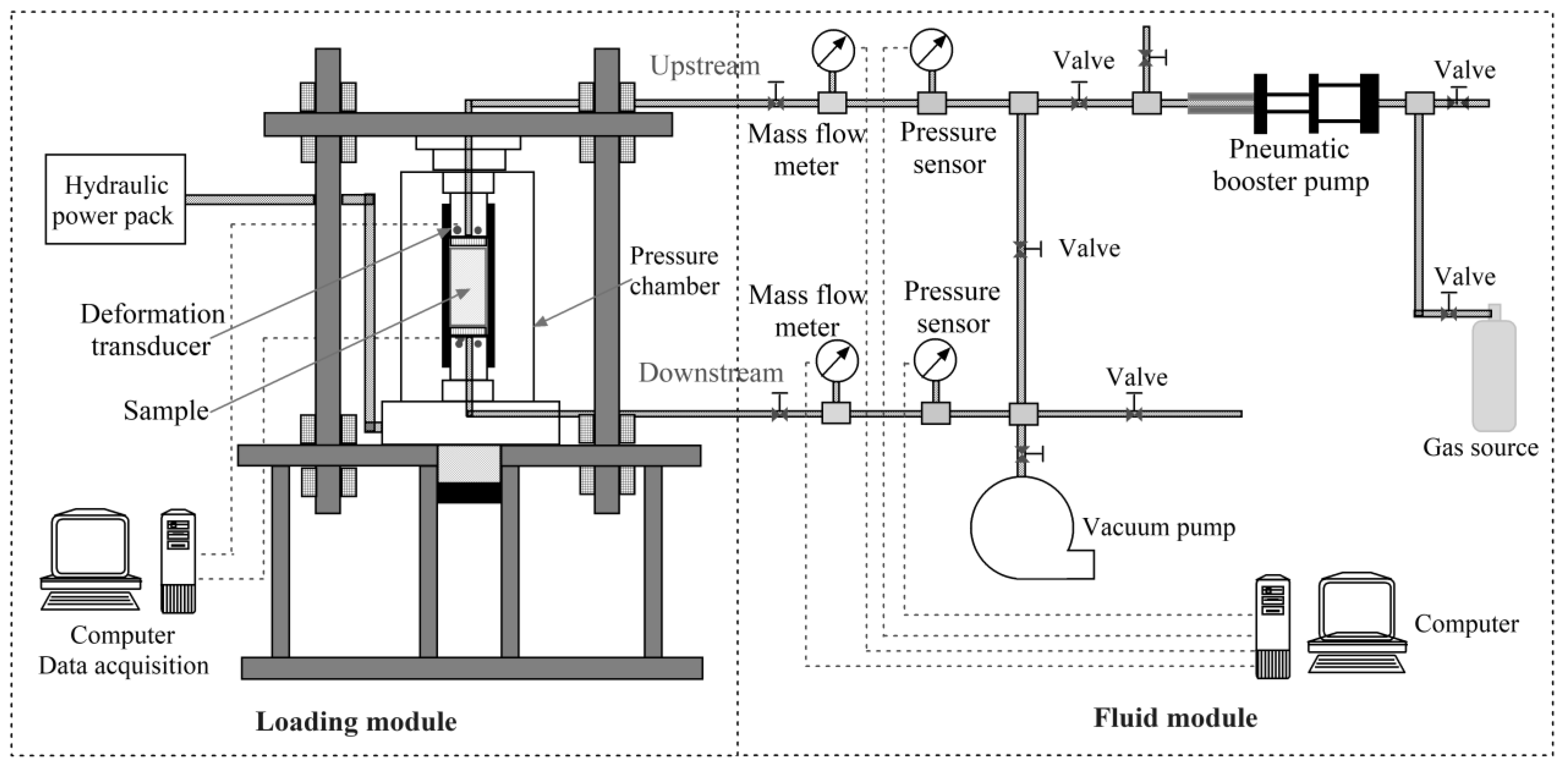 Energies 11 02233 g002