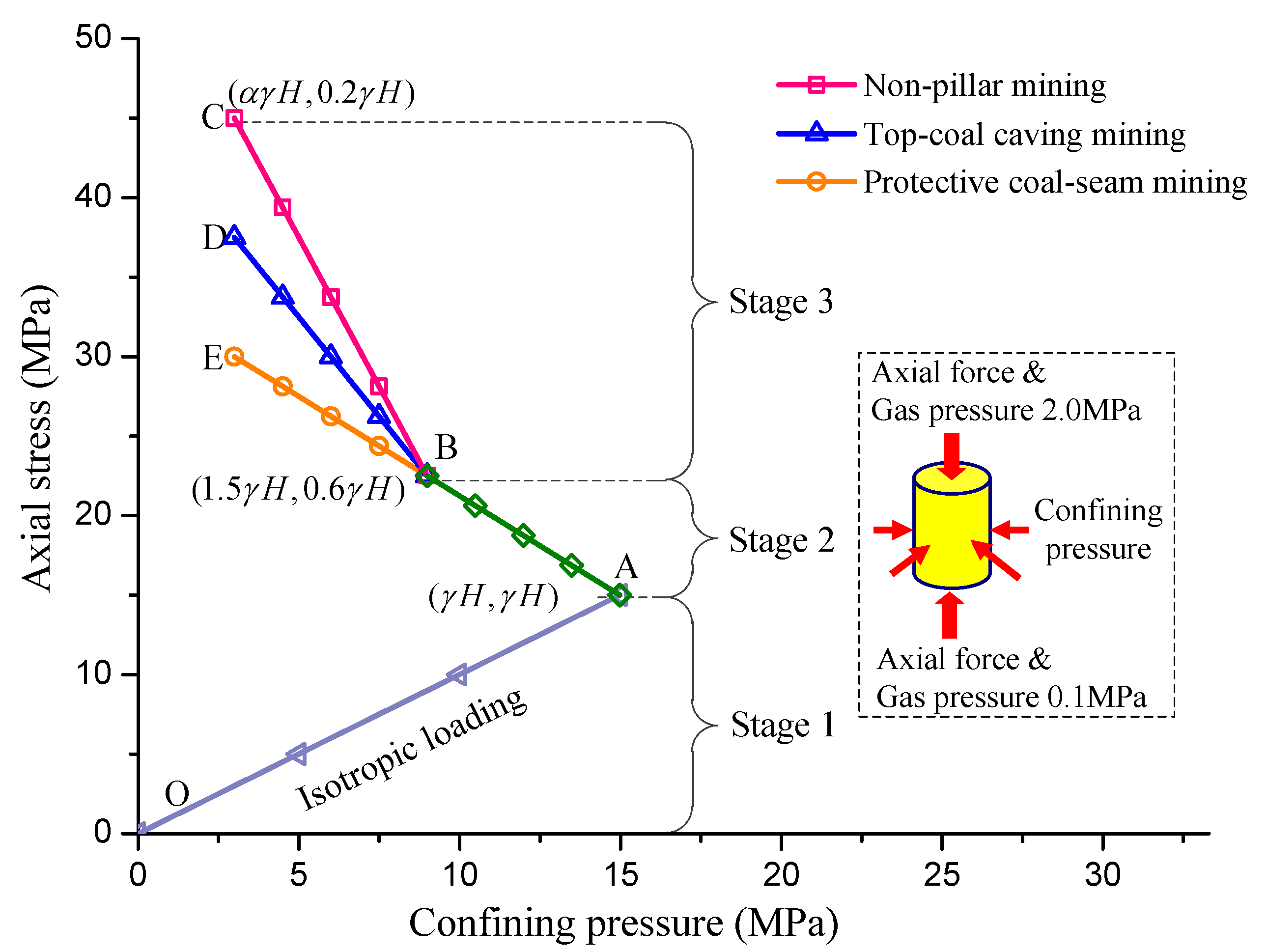 Energies 11 02233 g004