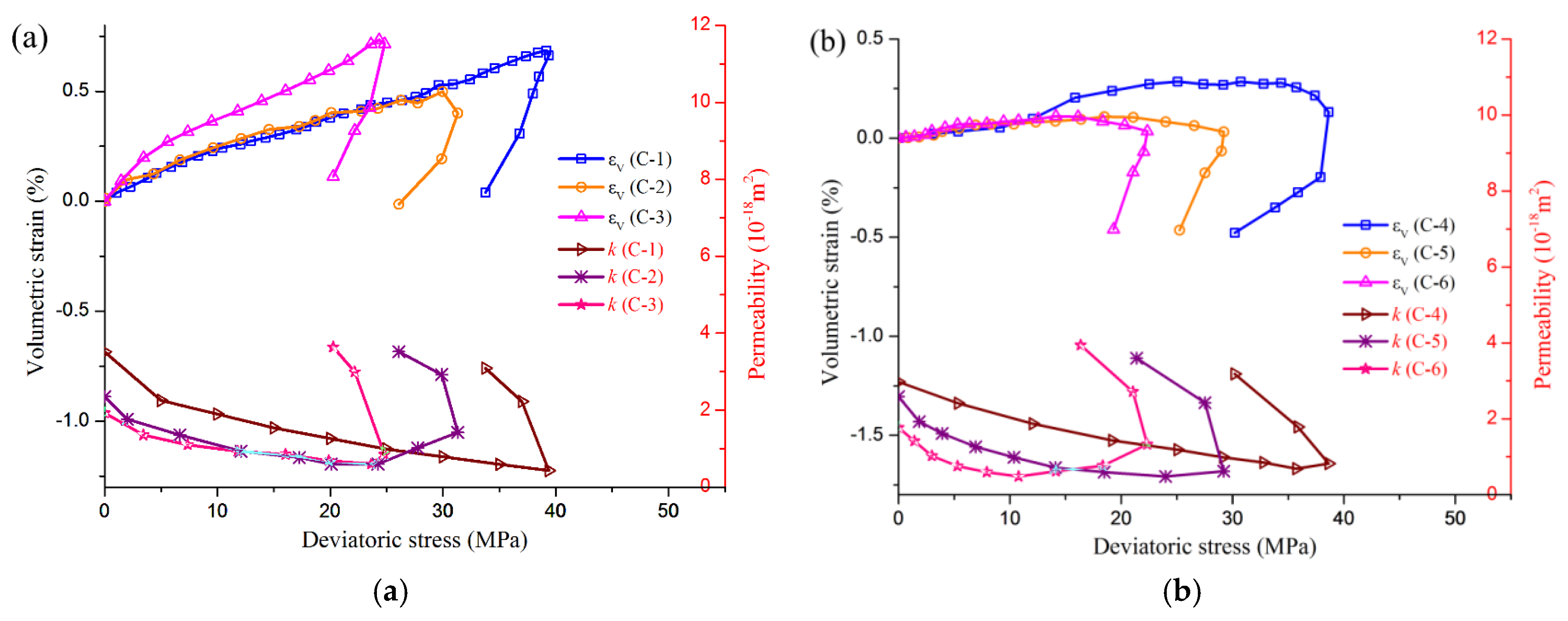 Energies 11 02233 g009