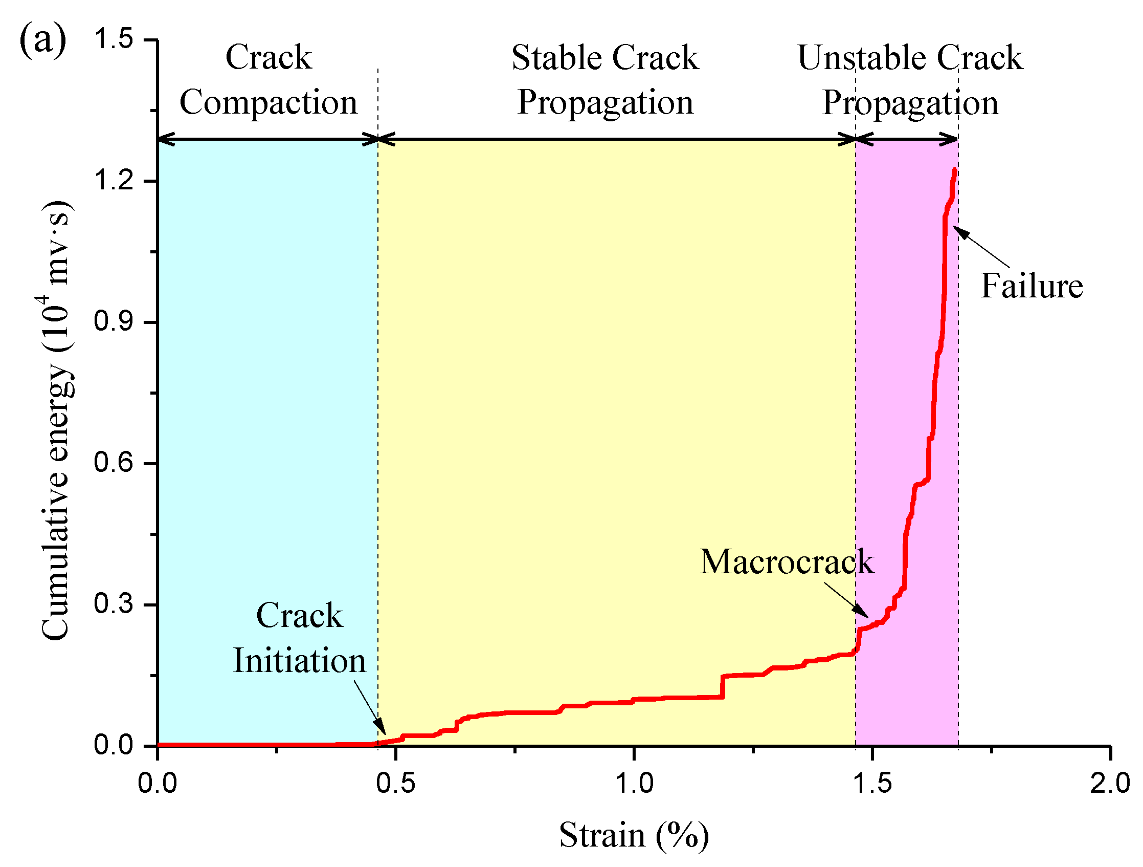 Energies 11 02233 g010a