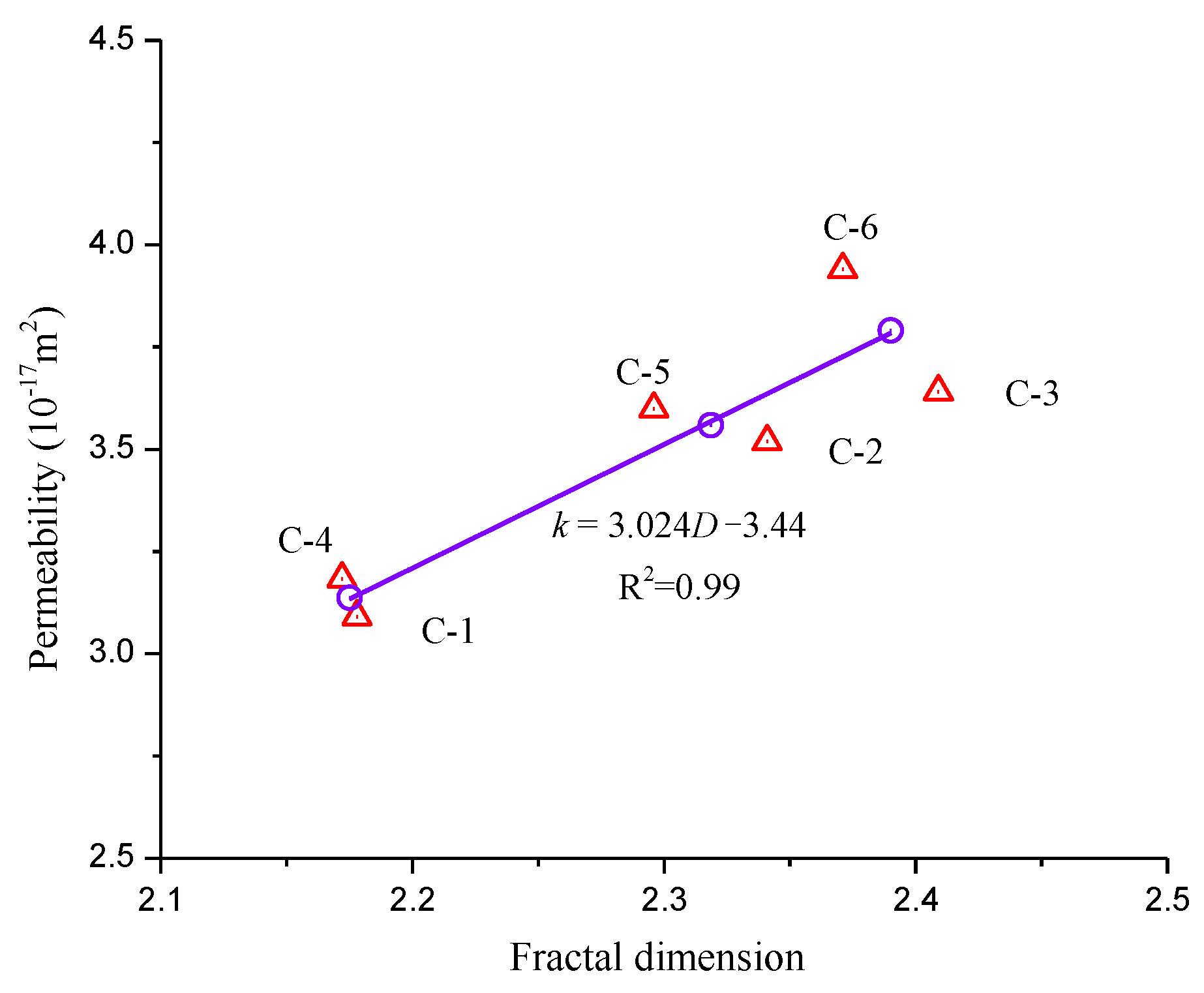 Energies 11 02233 g015