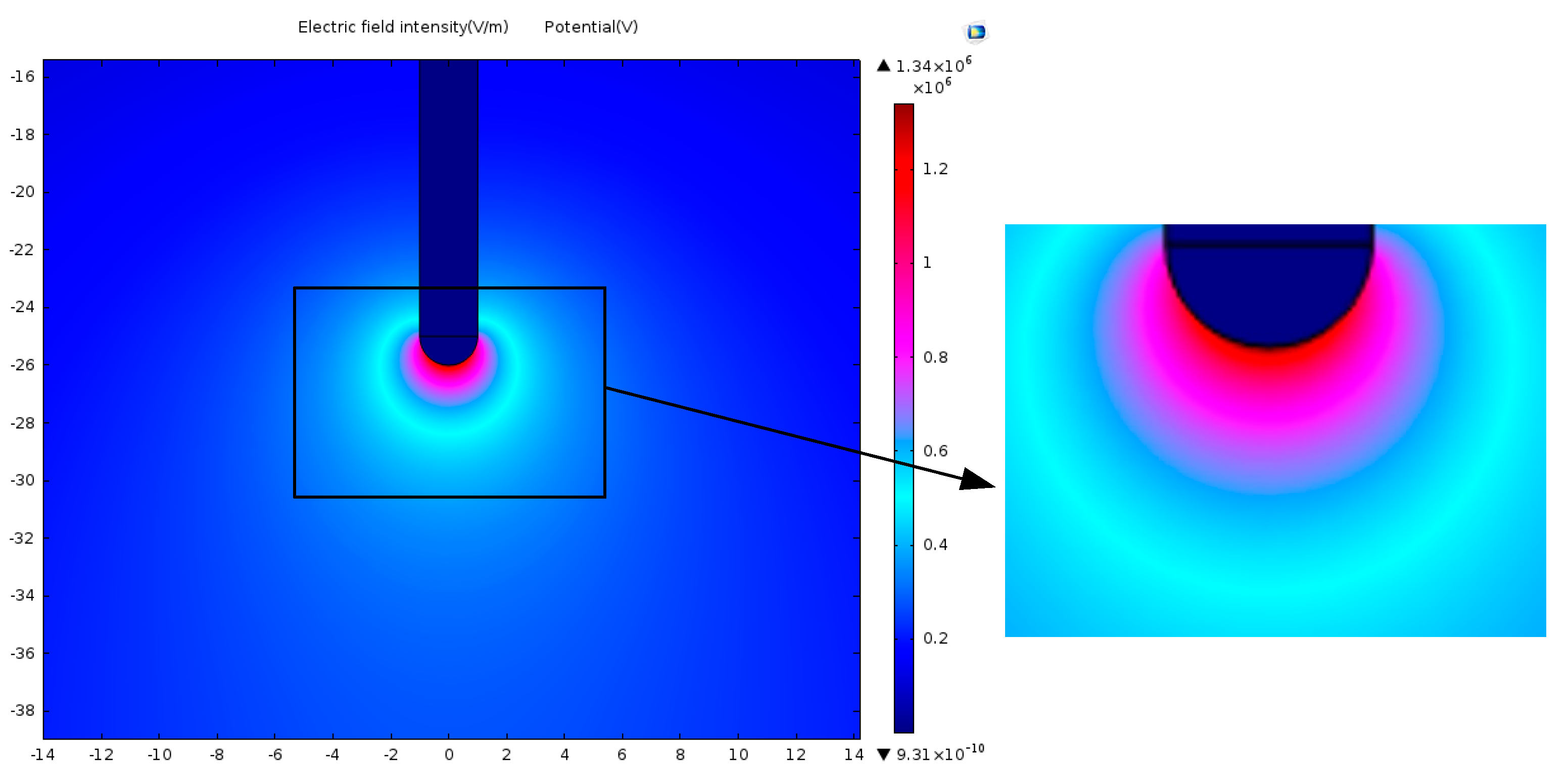 Energies 11 02251 g006