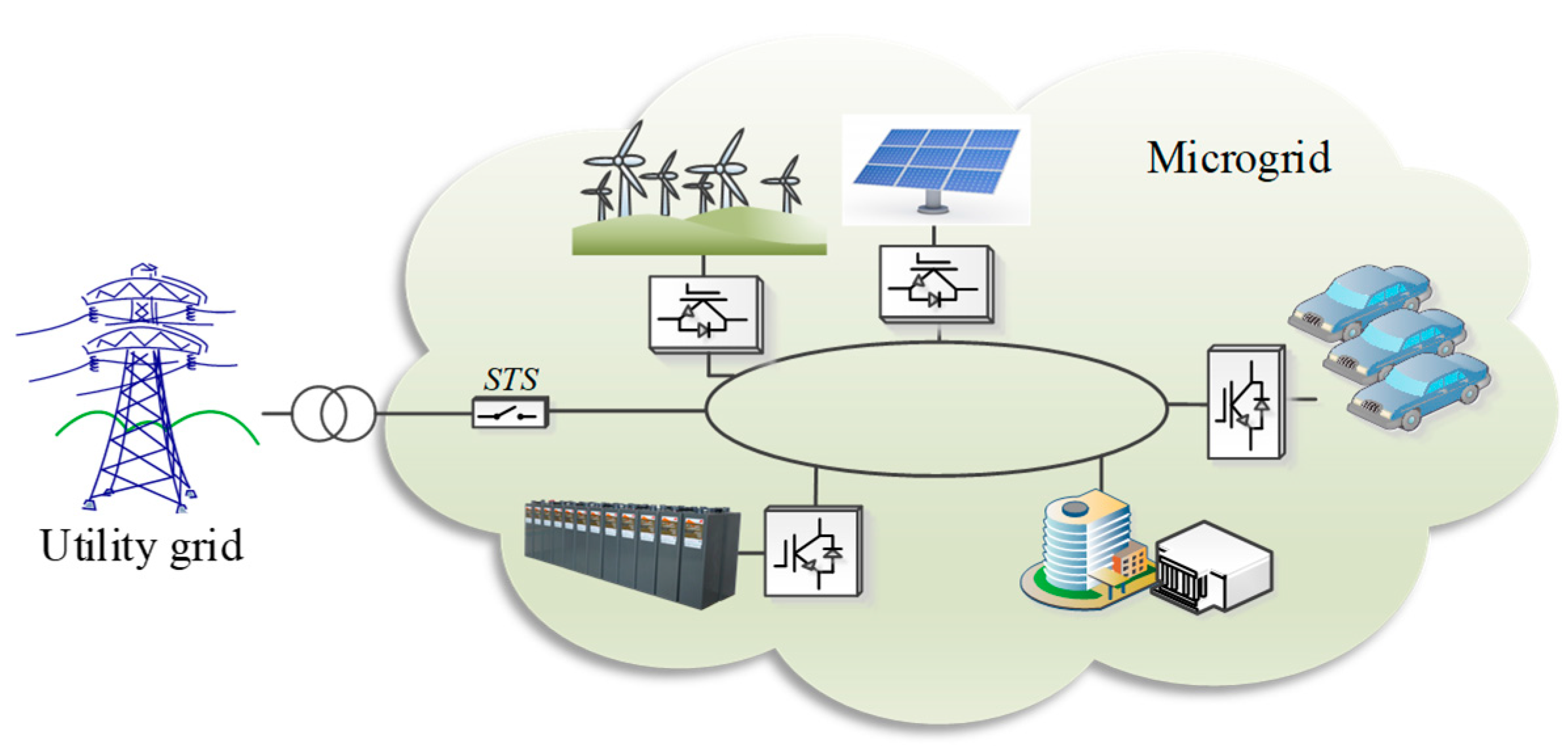 Energies 11 02254 g001