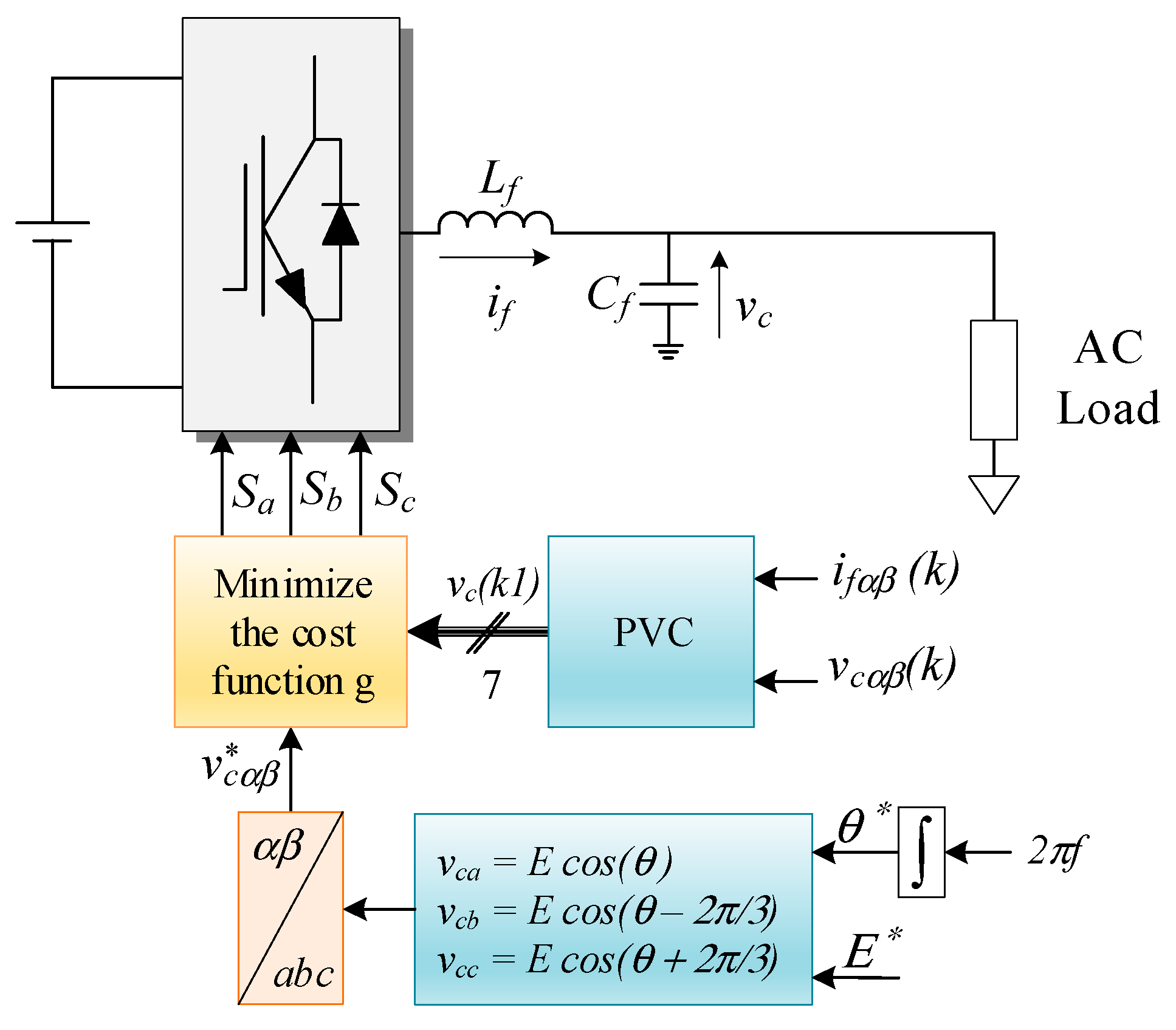 Energies 11 02254 g004