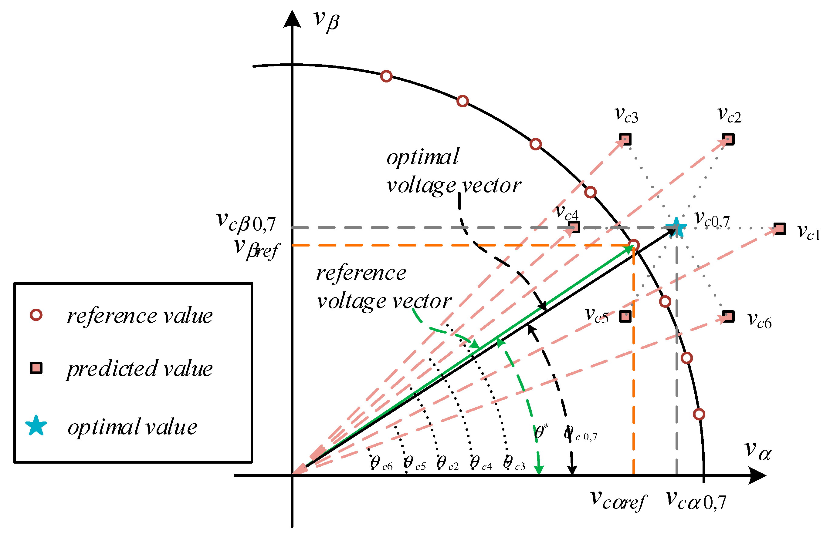 Energies 11 02254 g005