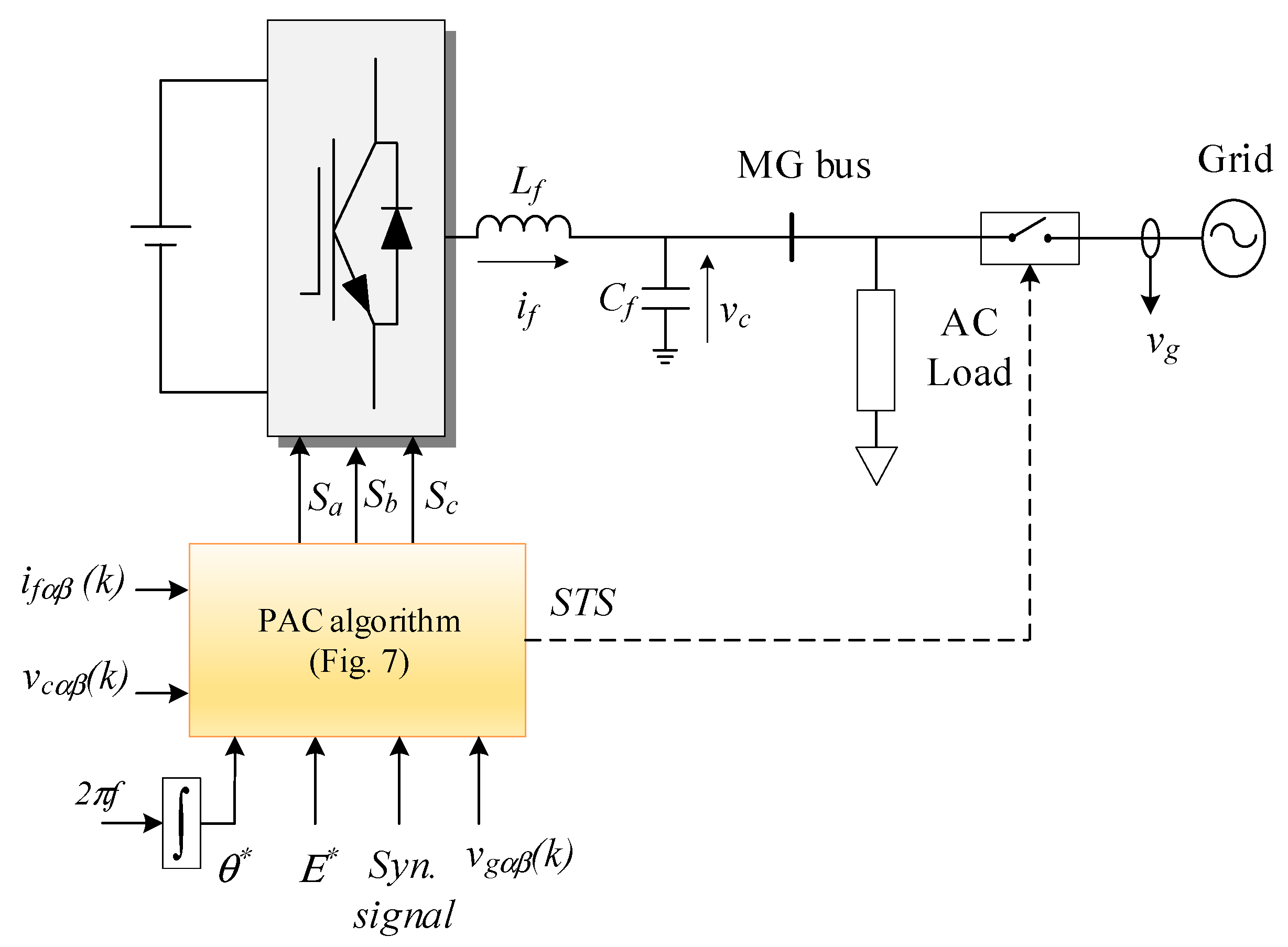Energies 11 02254 g008