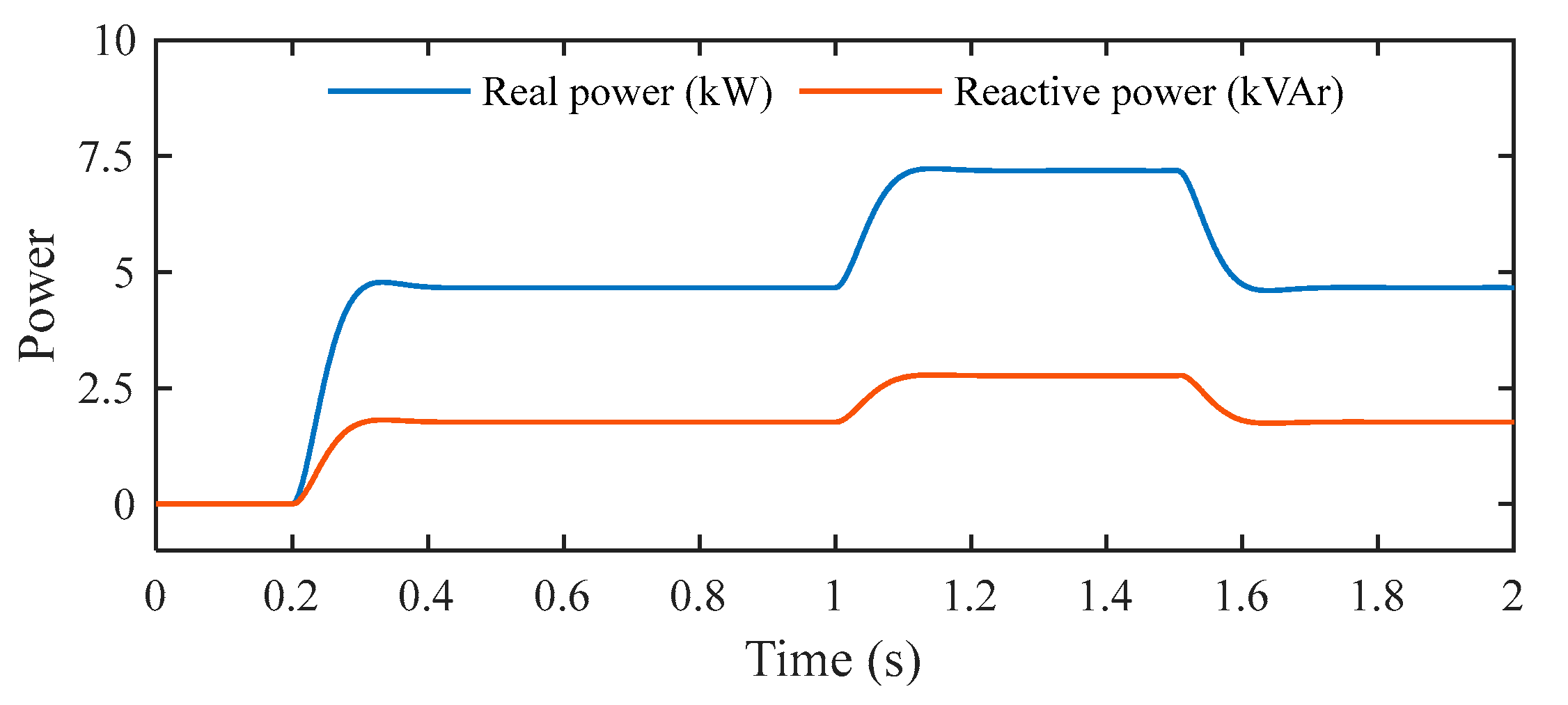 Energies 11 02254 g009